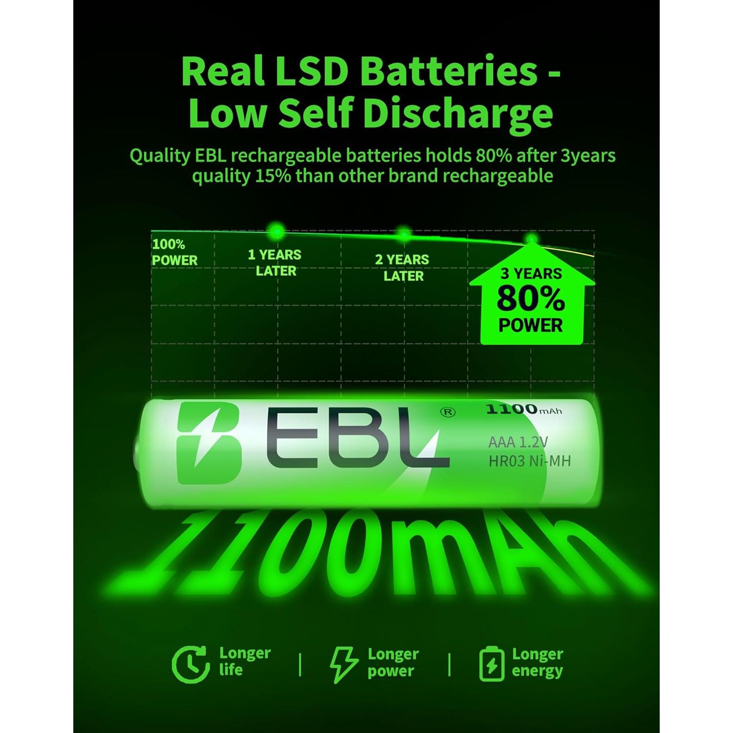 Baterías Recargables AAA EBL 1100mAh 1.2V - Paquete de 8