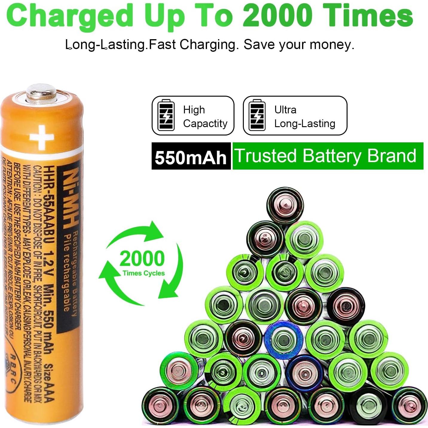 Paquete de 12 Baterías Recargables NiMH AAA 550mAh Panasonic