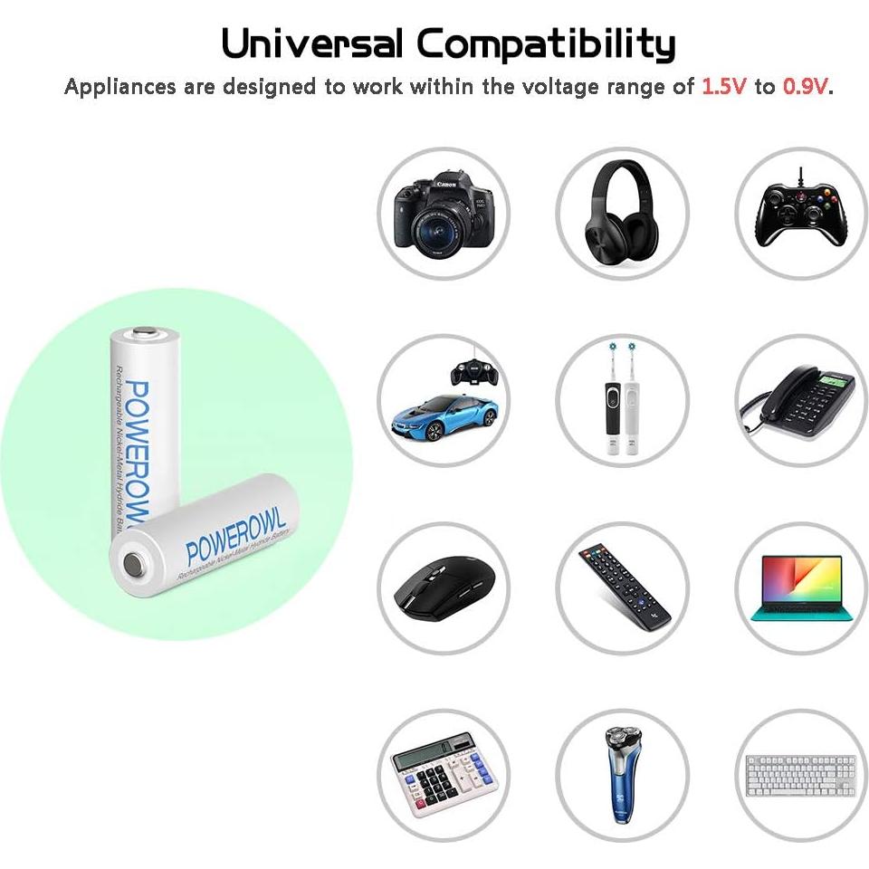 Baterías recargables AAA Powerowl 1000mAh con cargador 8x
