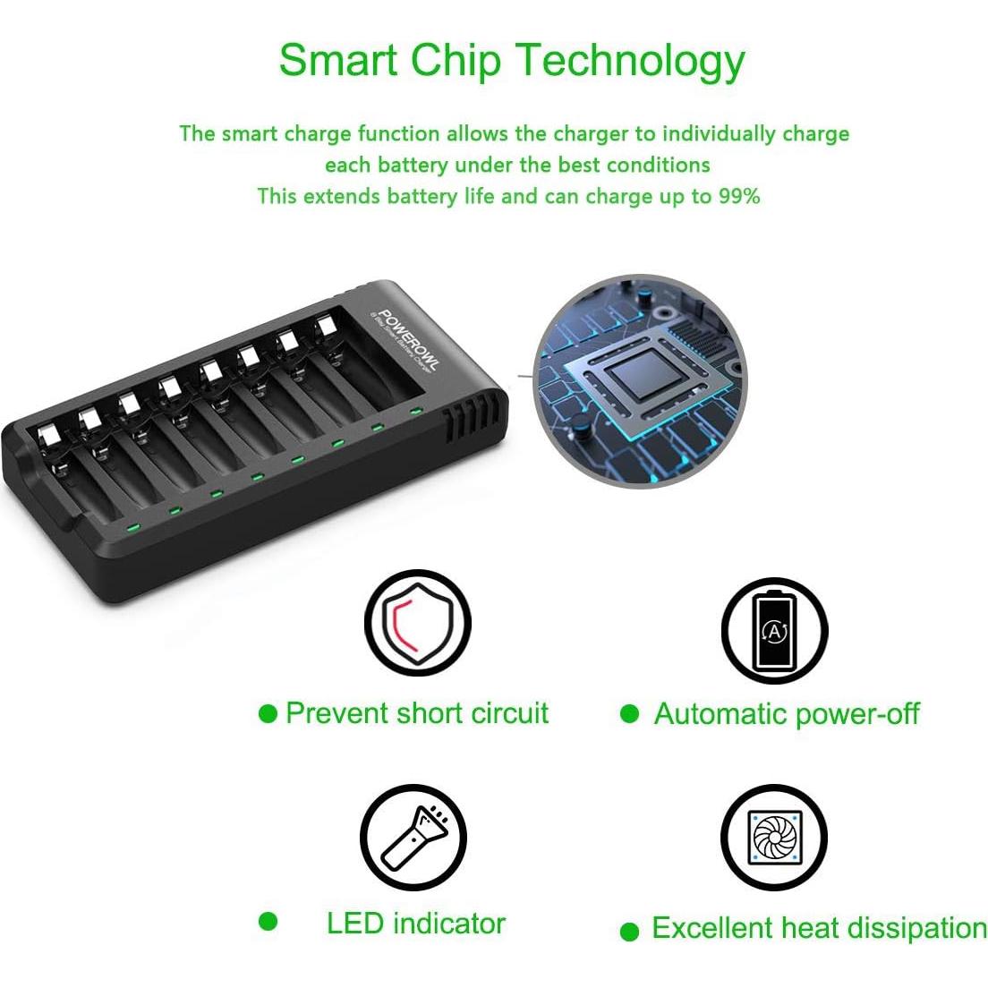 Baterías recargables AAA Powerowl 1000mAh con cargador 8x