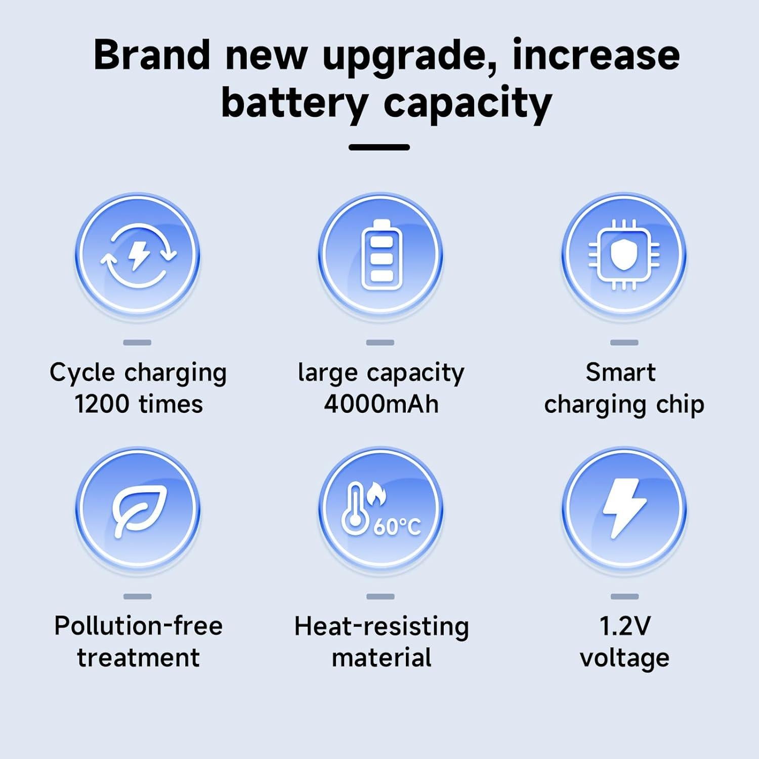 Baterías recargables C Ni-MH 4000mAh Palowextra - Paquete de 6