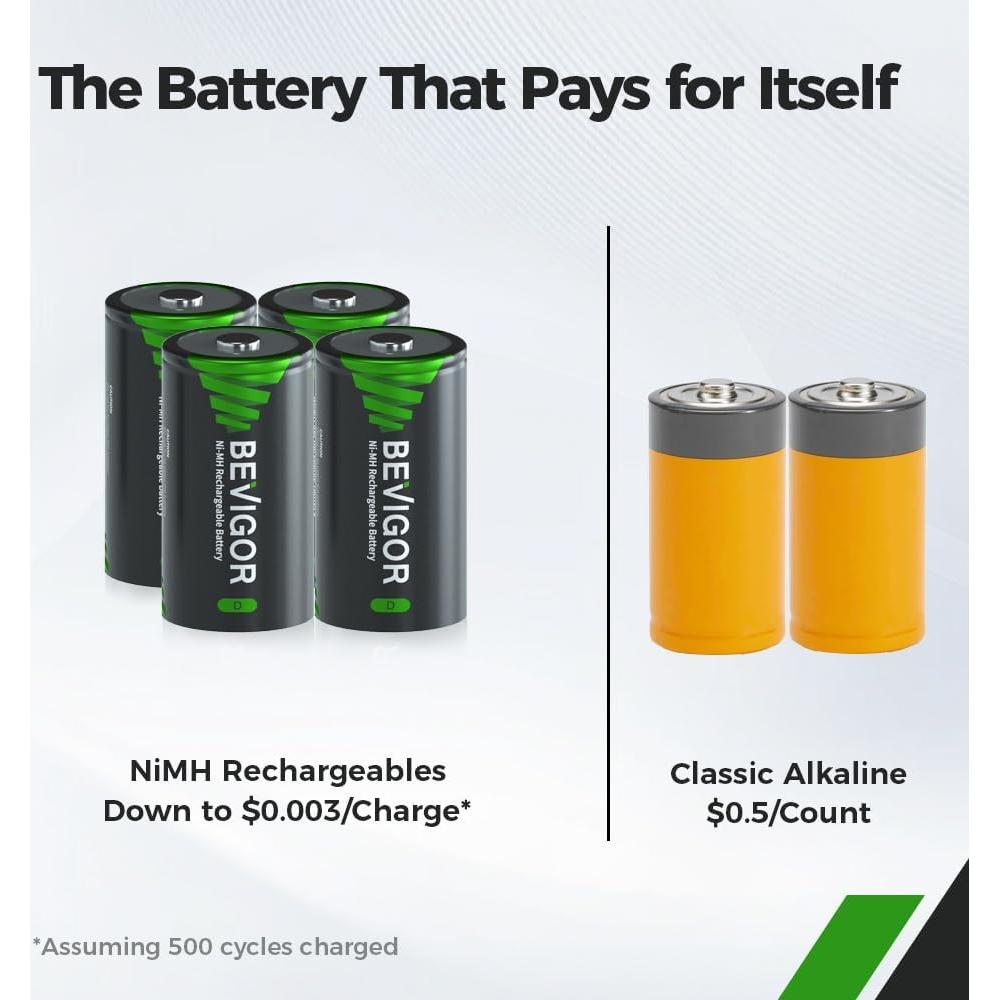 Baterías D Recargables BEVIGOR 10000mAh - Paquete de 4