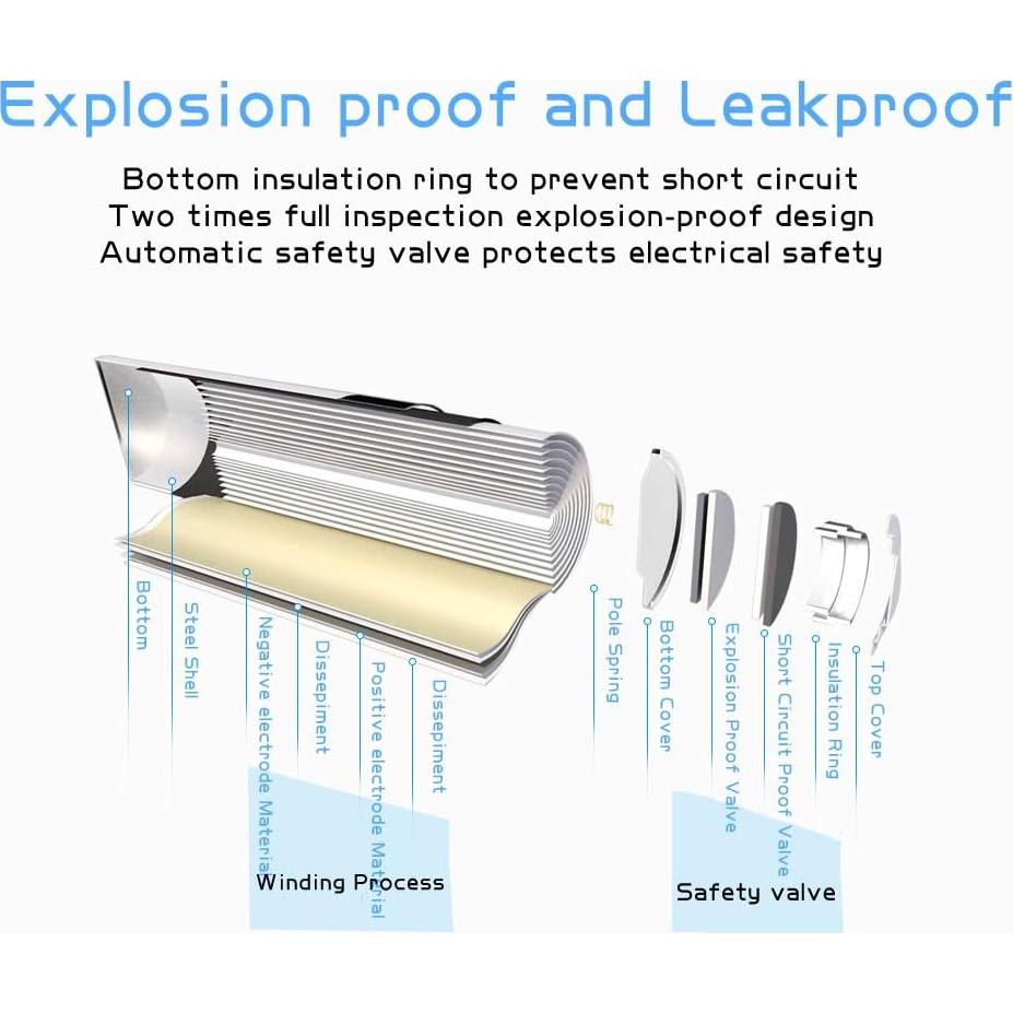 Baterías recargables D POWEROWL 10000mAh NiMH 4 unidades