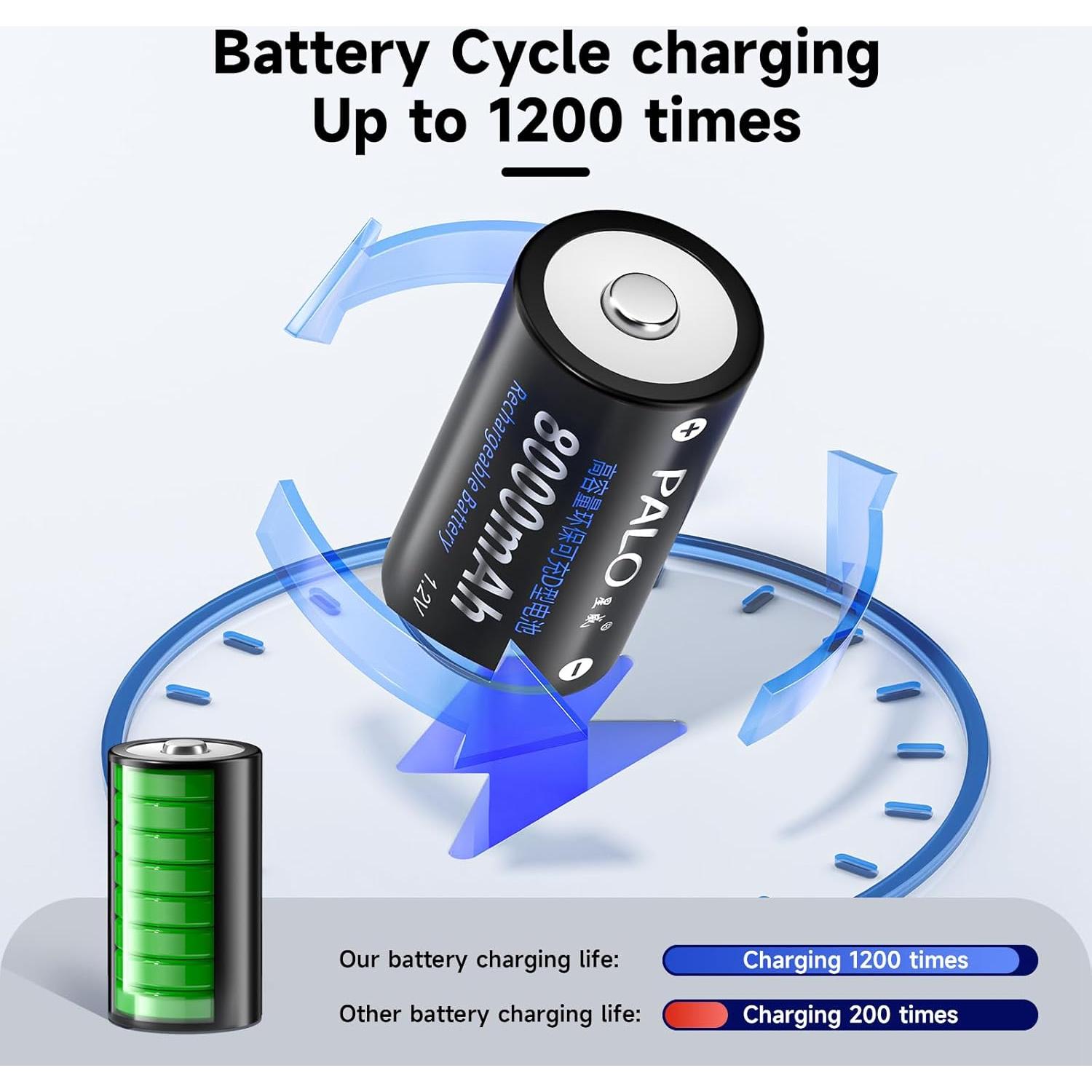Paquete de 6 Baterías Recargables D Ni-MH 8000mAh con Estuche