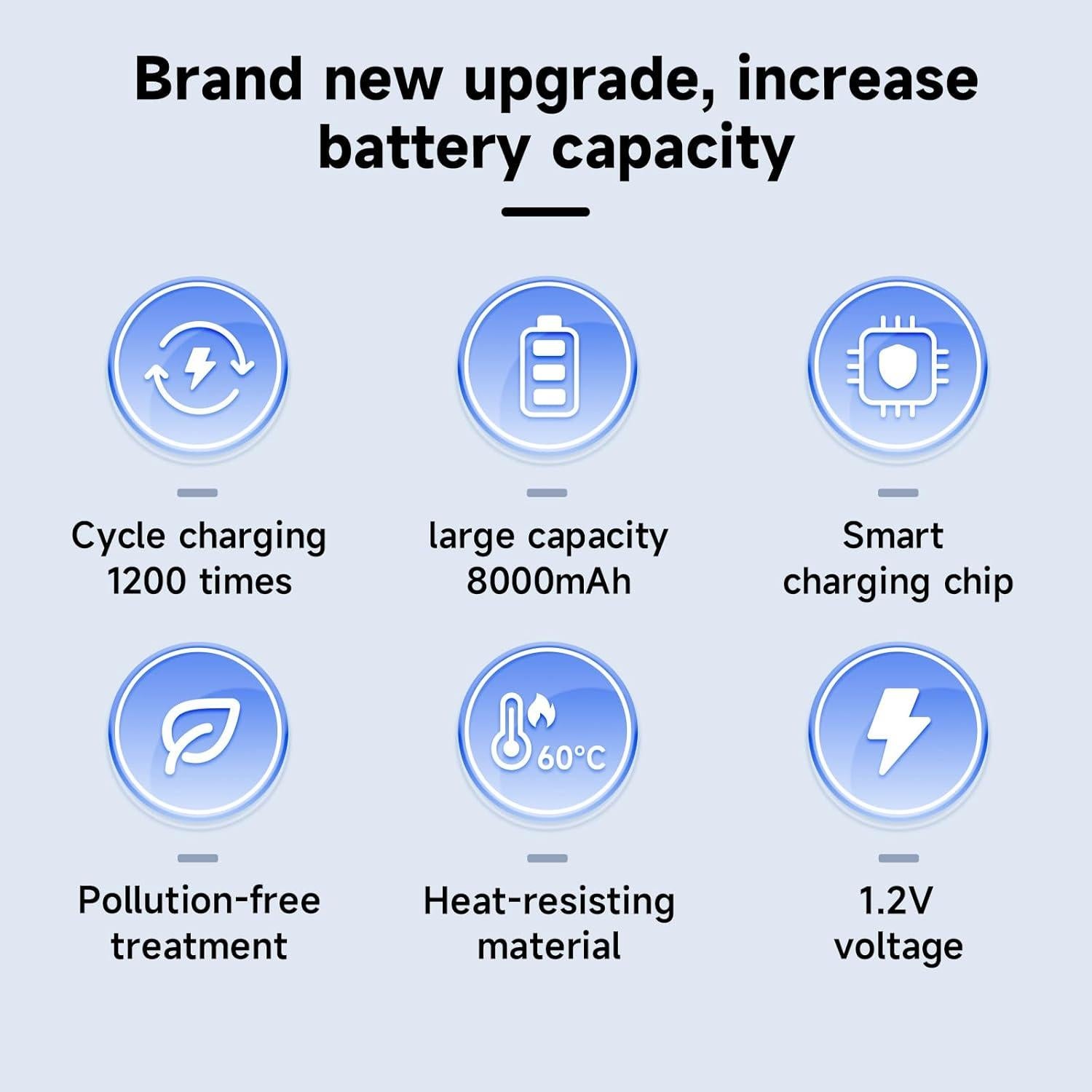 Paquete de 6 Baterías Recargables D Ni-MH 8000mAh con Estuche