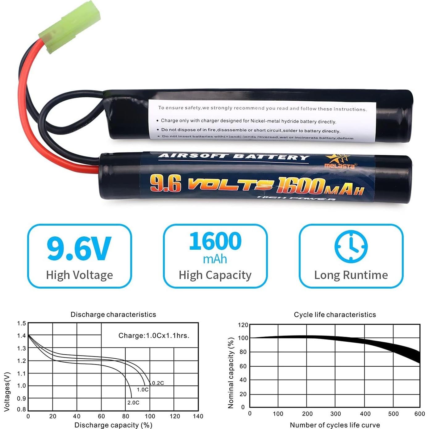 Batería Nunchuck NiMH 9.6V 1600mAh Melasta - 2 Pack