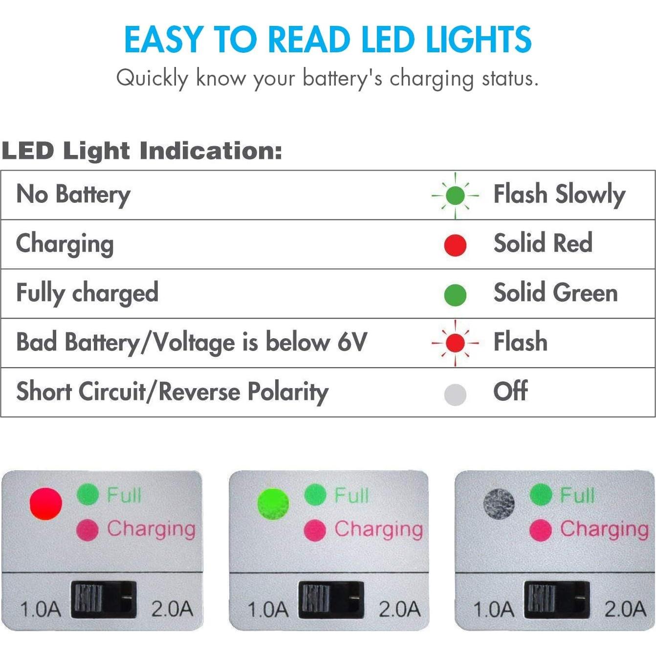 Baterías NiMH Tenergy 7.2V 3800mAh + Cargador Tamiya Estándar