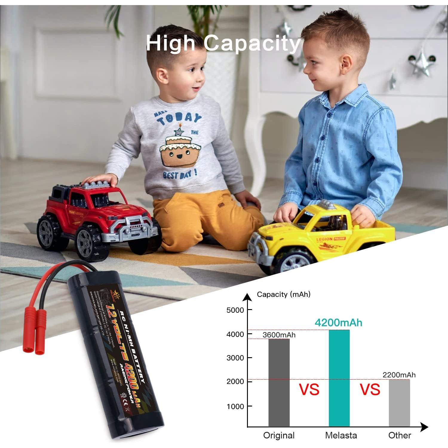 Batería NiMH 7.2V 4200mAh Melasta 2 Pack para RC Redcat