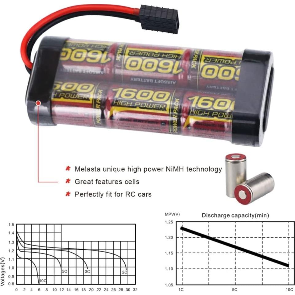 Batería recargable NiMH 7.2V 1600mAh Melasta para RC 1/16