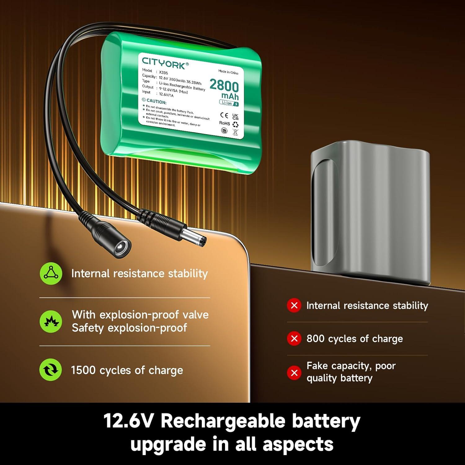 Batería de Litio Recargable 12V 2800mAh con Cargador CITYORK