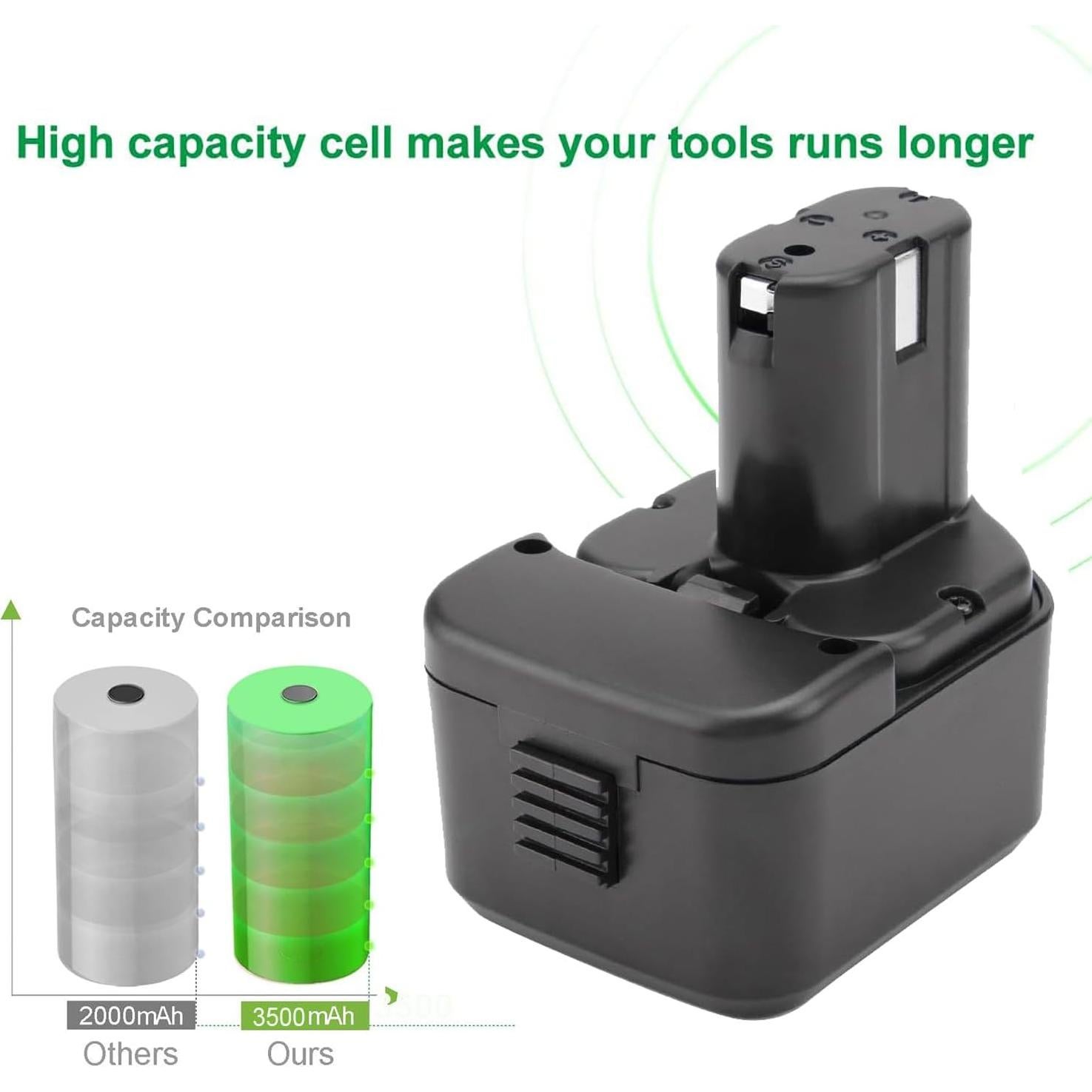 Batería Recargable Ni-MH 3500mAh 12V Compatible Hitachi