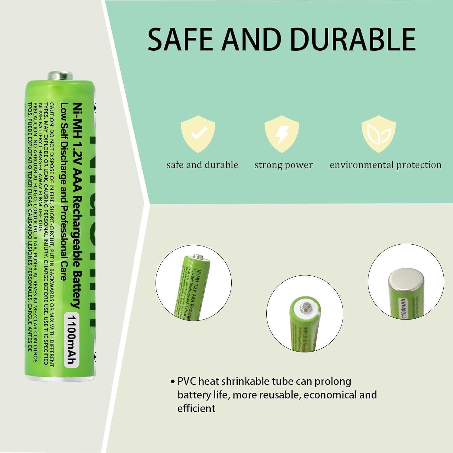 Paquete de 6 Baterías Recargables Ni-MH AAA 1.2V 1100mAh Panasonic