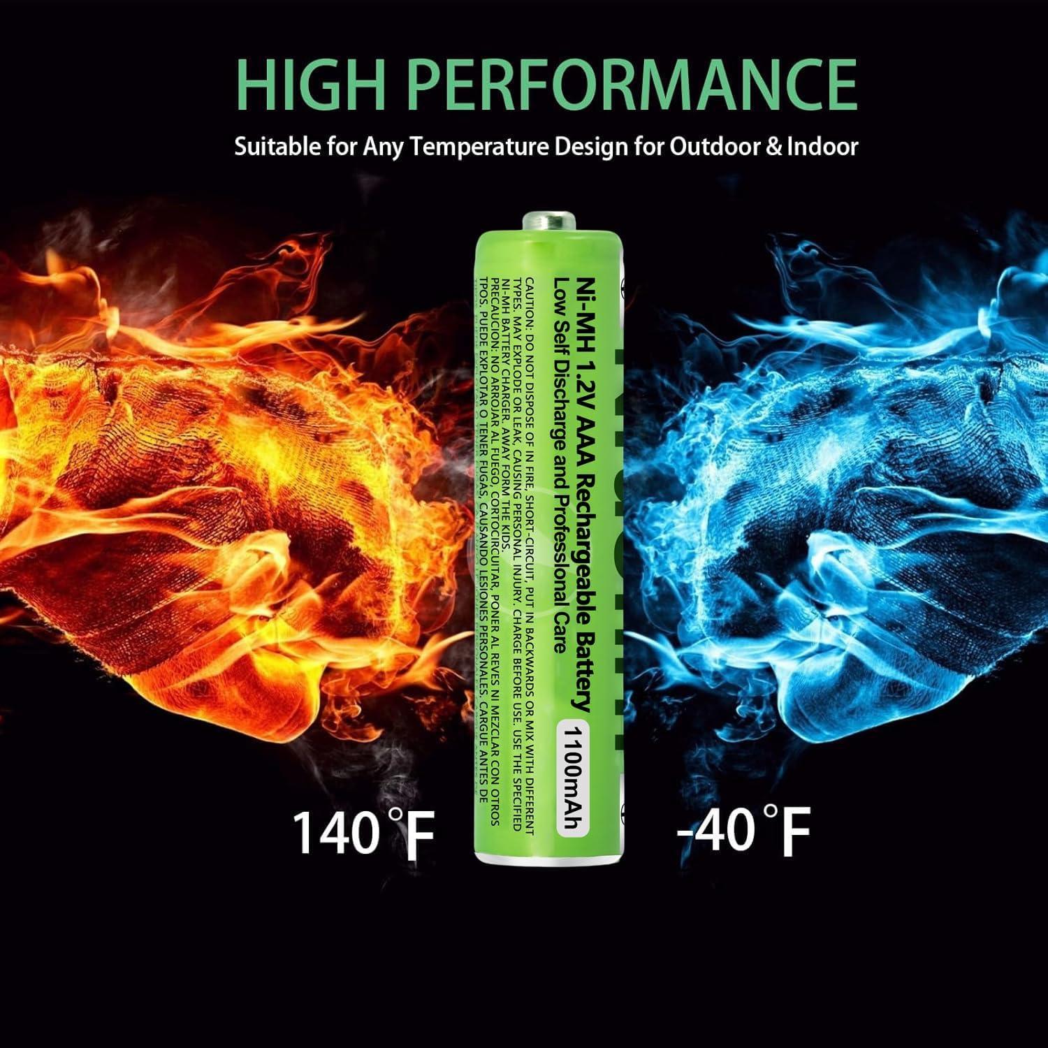 Paquete de 6 Baterías Recargables Ni-MH AAA 1.2V 1100mAh Panasonic