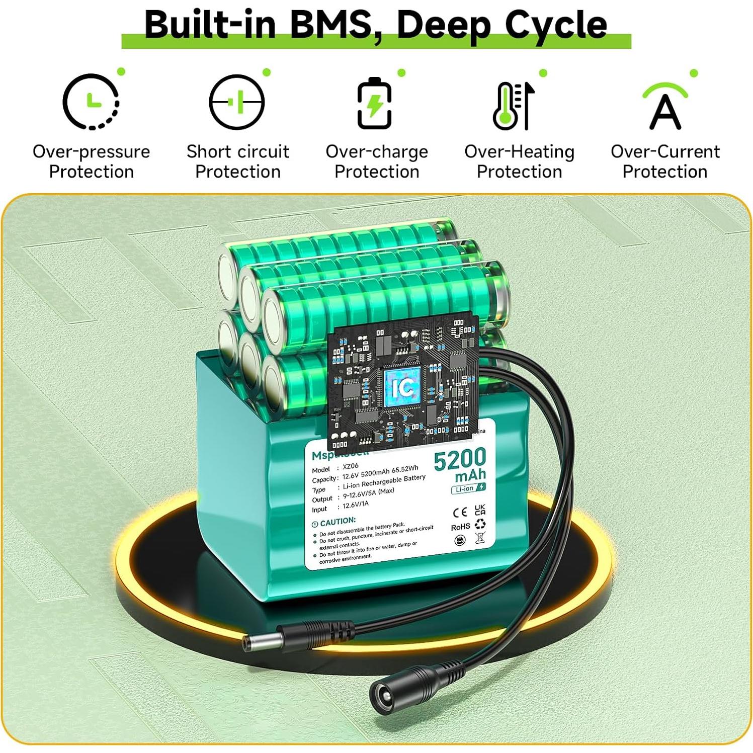 Batería recargable 12V 5200mAh Mspalocell con cargador