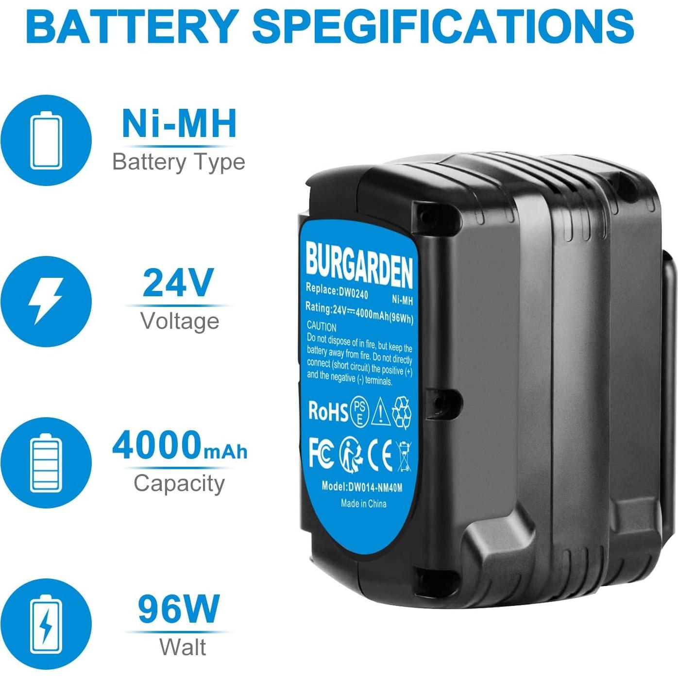 Batería Ni-MH 24V 4000mAh Burgarden para Dewalt DW0242