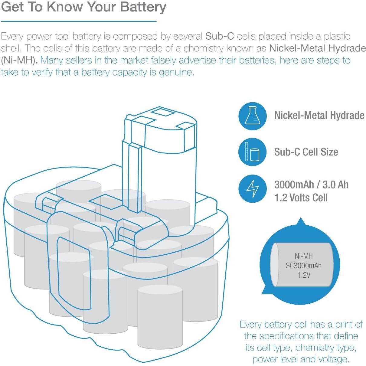 Batería Ni-MH 24V 3000mAh ExpertPower para Bosch BAT030 BAT031