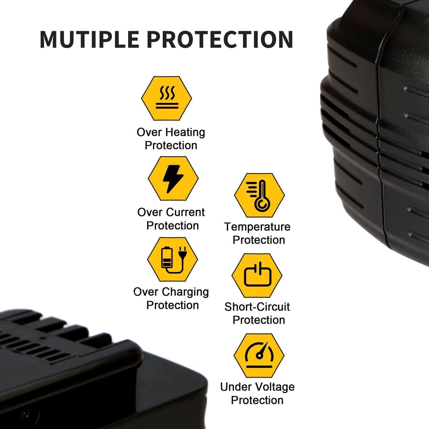 Batería Reemplazo Dewalt 24V 3300mAh NI-MH DW0242