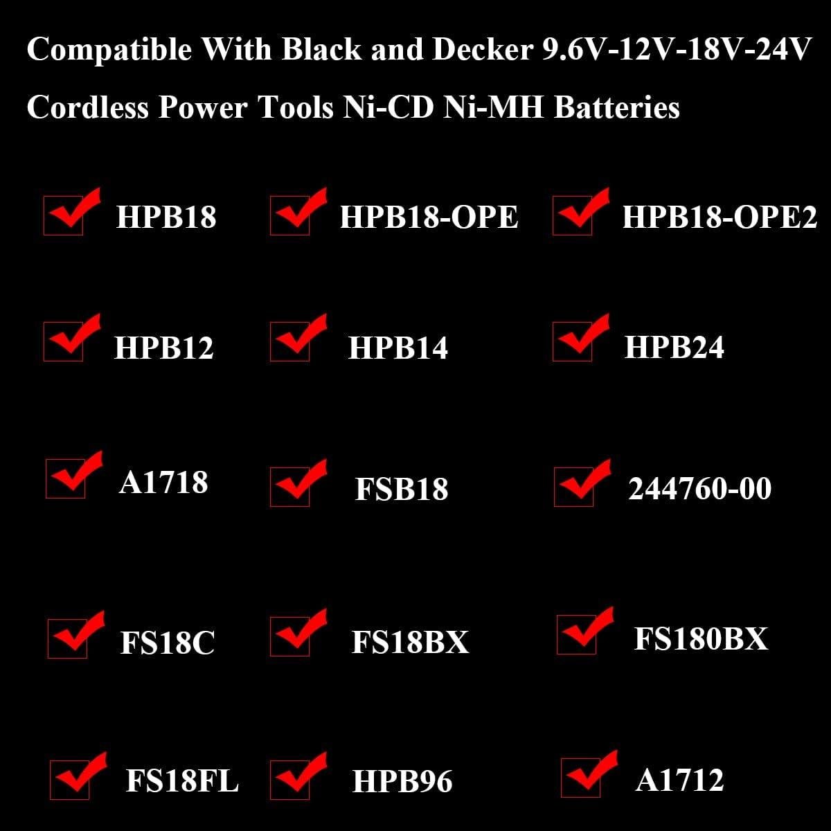 Cargador de Batería Multi-Volt Qbmel 9.6V-24V para Black+Decker