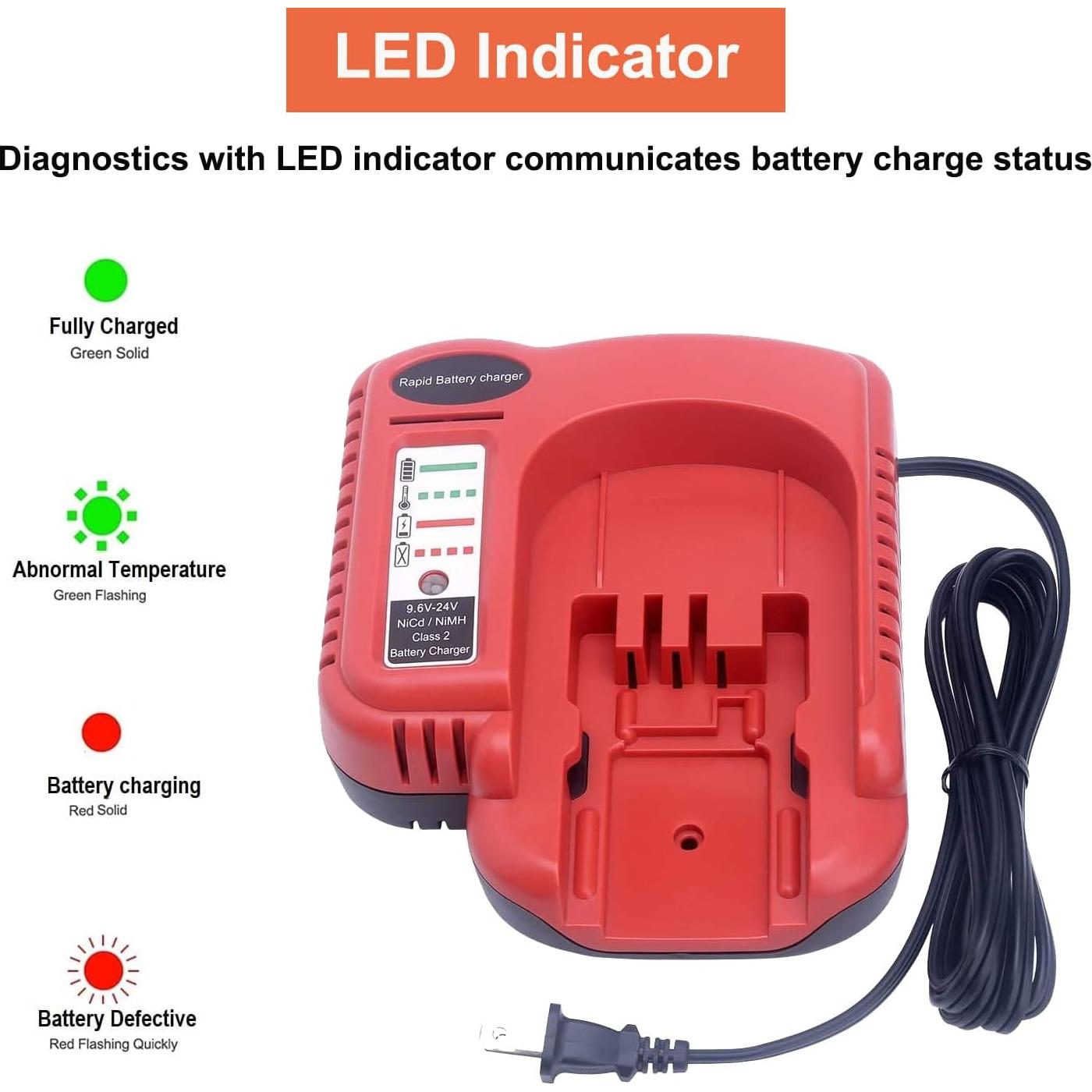 Cargador BDFC240 Black & Decker 9.6V-24V NiCd NiMH 2.3A