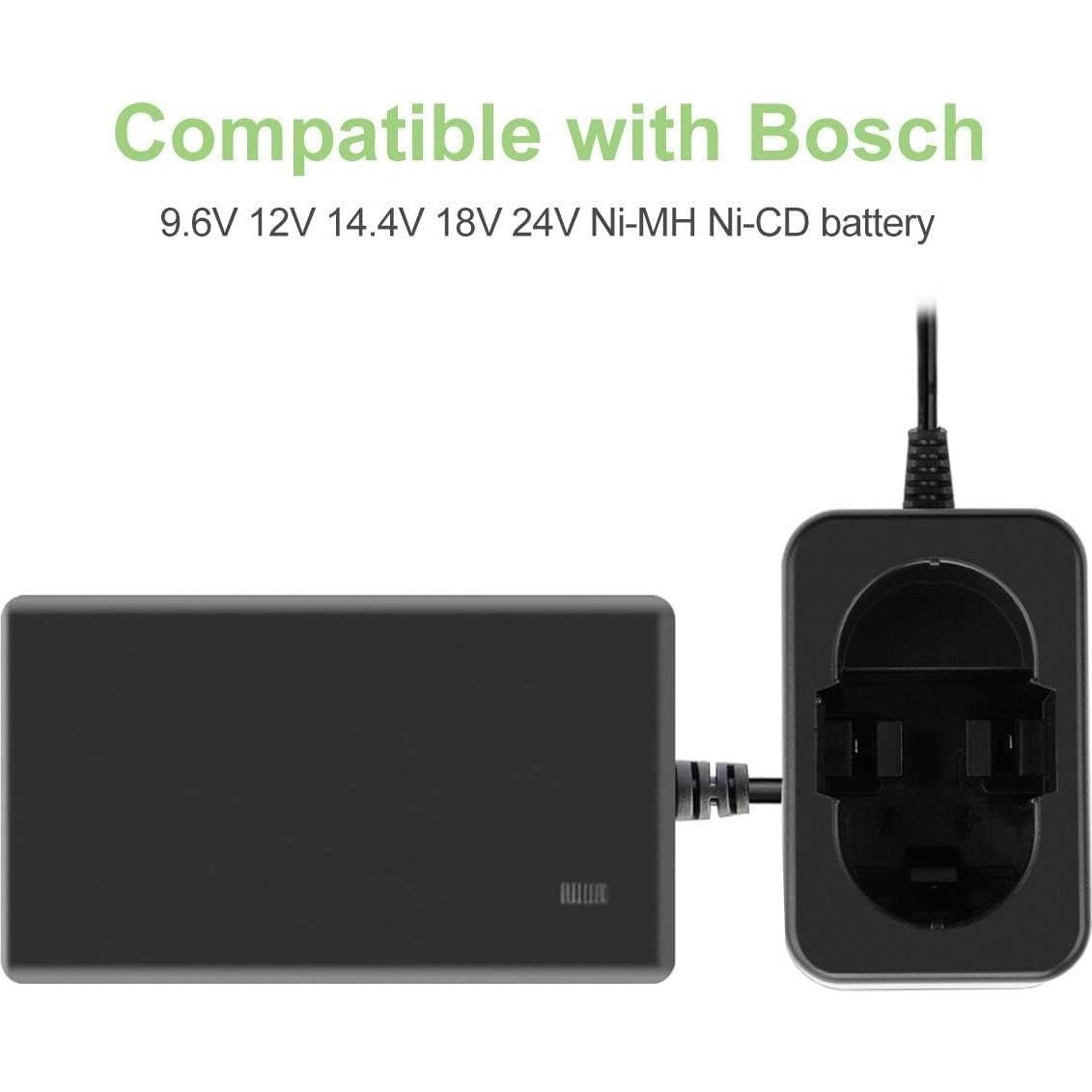 Cargador Ni-MH Ni-CD 7.2V-24V Hanaix Compatible Bosch