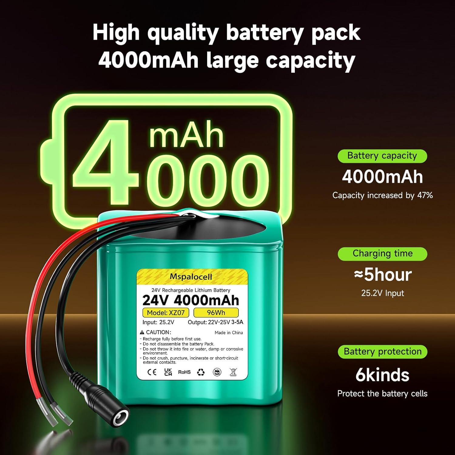 Batería de Litio 24V 4Ah Mspalocell con Cargador y Cables
