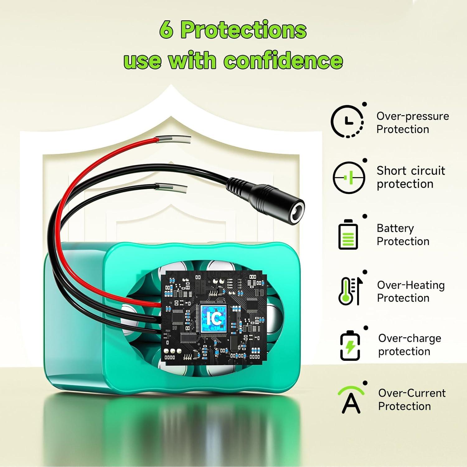Batería de Litio 24V 4Ah Mspalocell con Cargador y Cables