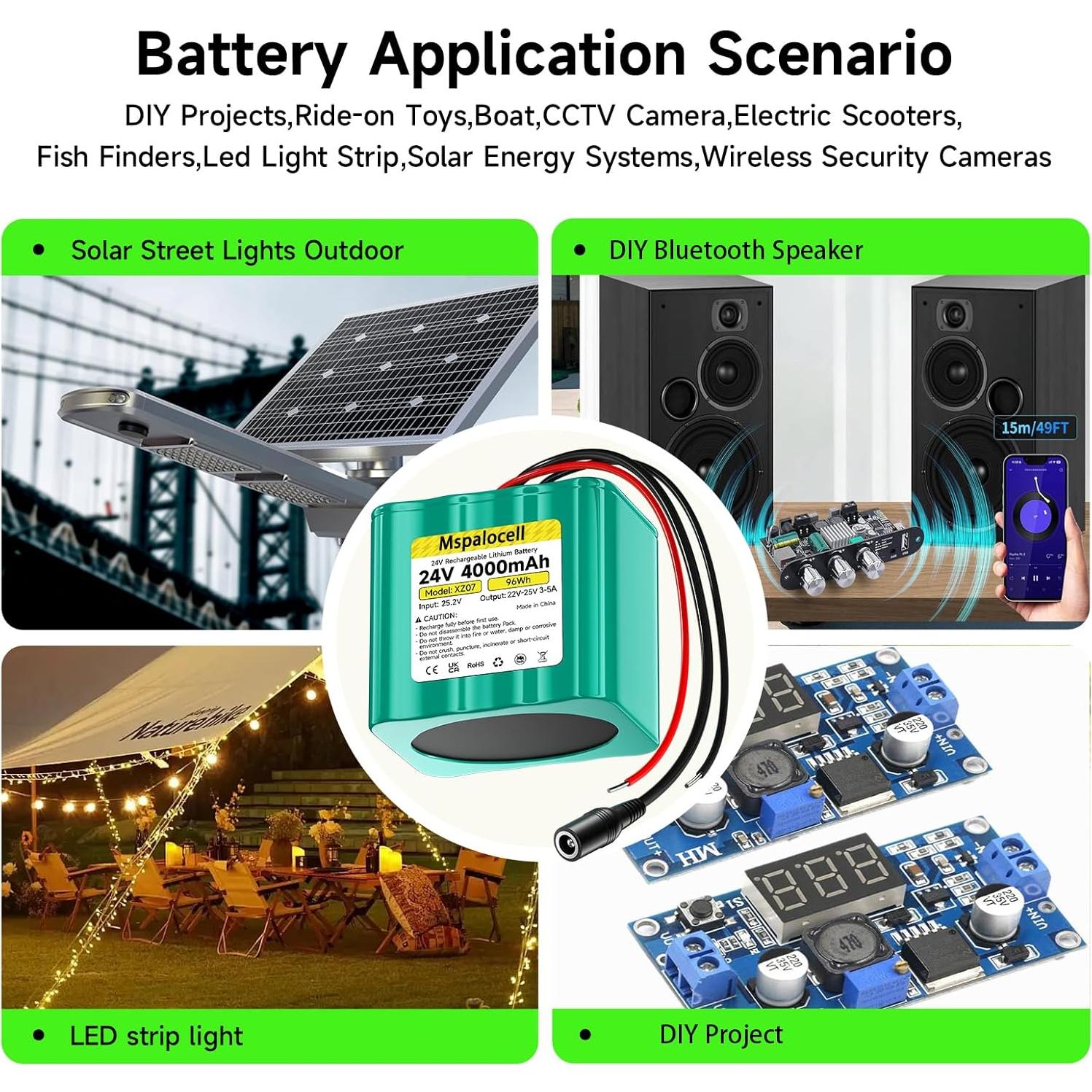 Batería de Litio 24V 4Ah Mspalocell con Cargador y Cables