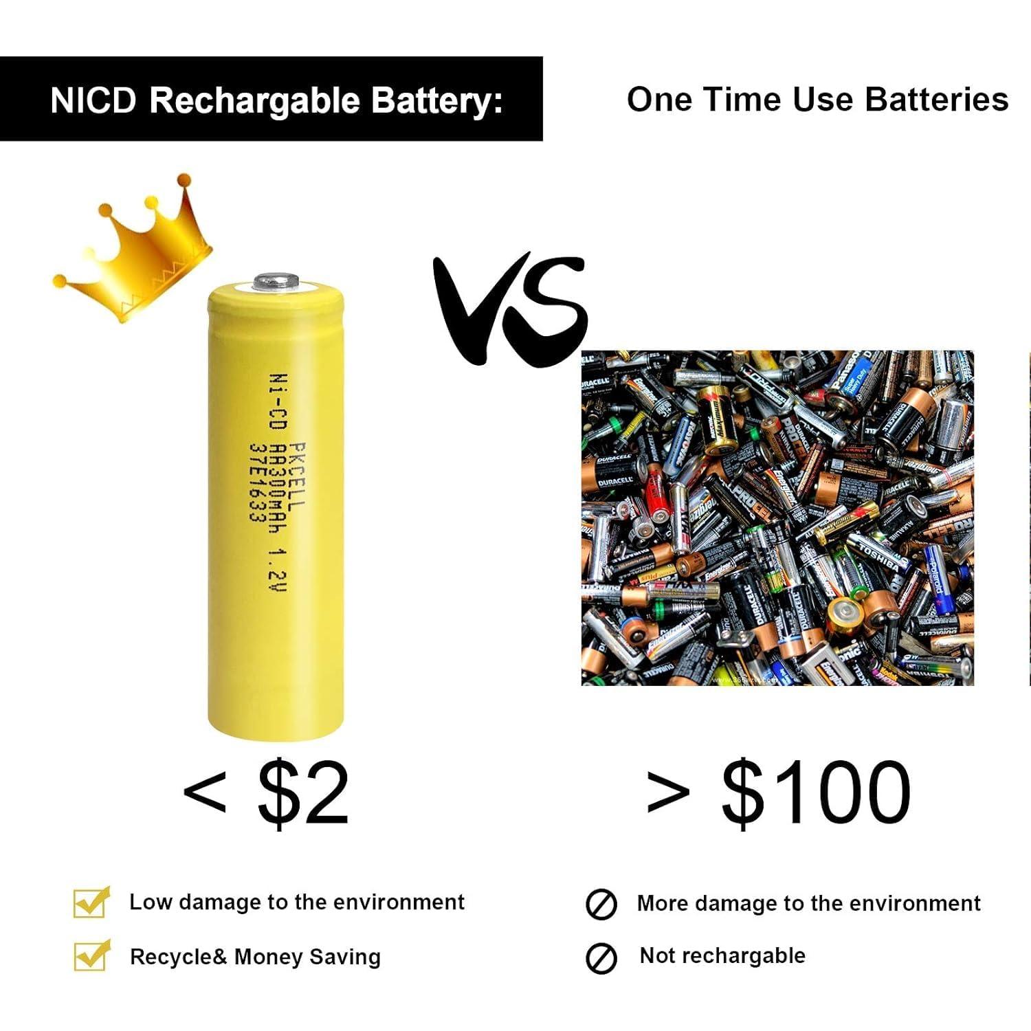 Baterías Recargables AA PKCELL 1.2V 300mAh Ni-CD - 4 Pcs