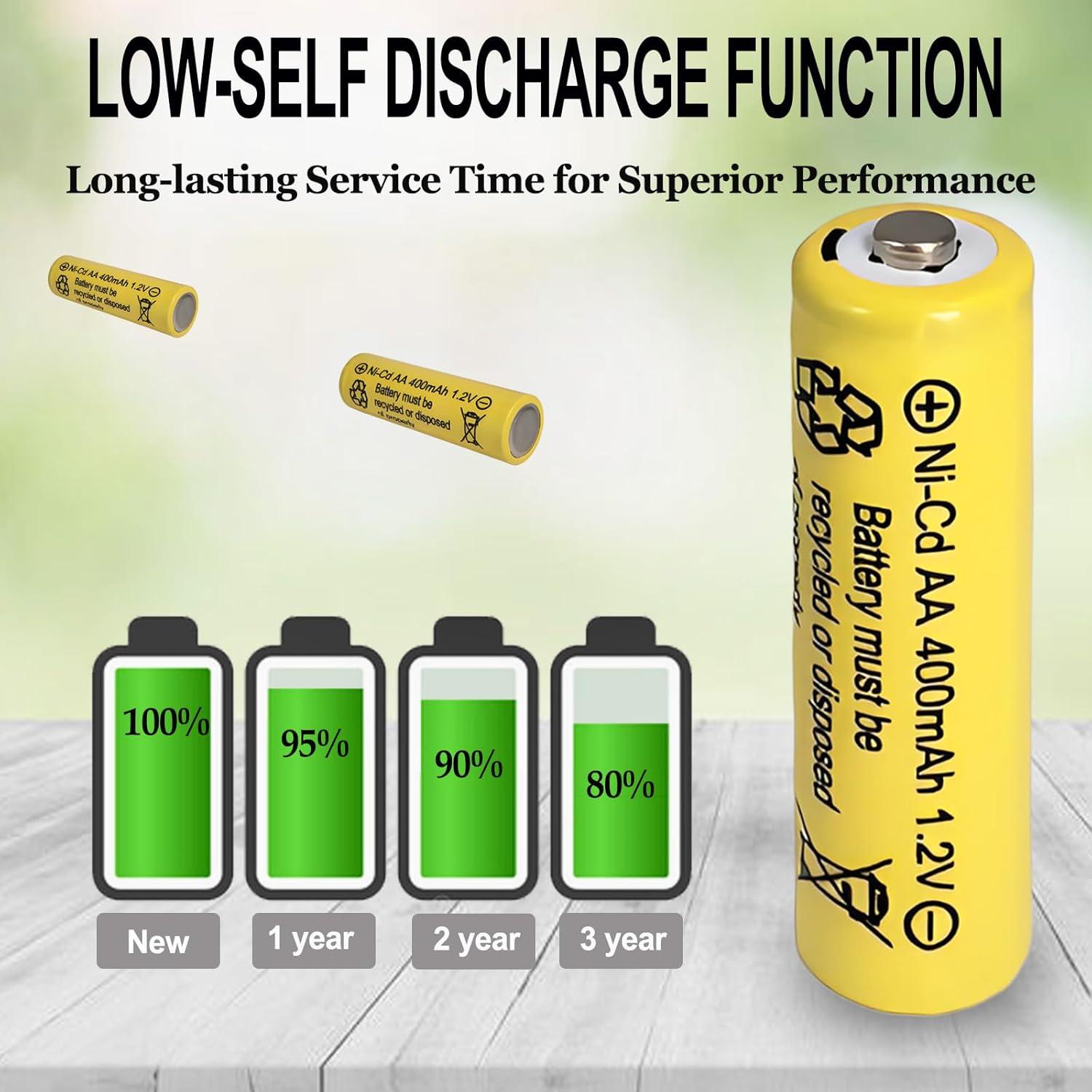 Baterías Recargables AA 400mAh NiCd Zsolarigt - Paquete de 10