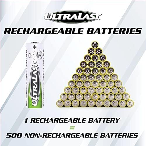 Baterías Recargables ULTRALAST 2/3 AAA 1.2V 150mAh - Paquete de 4