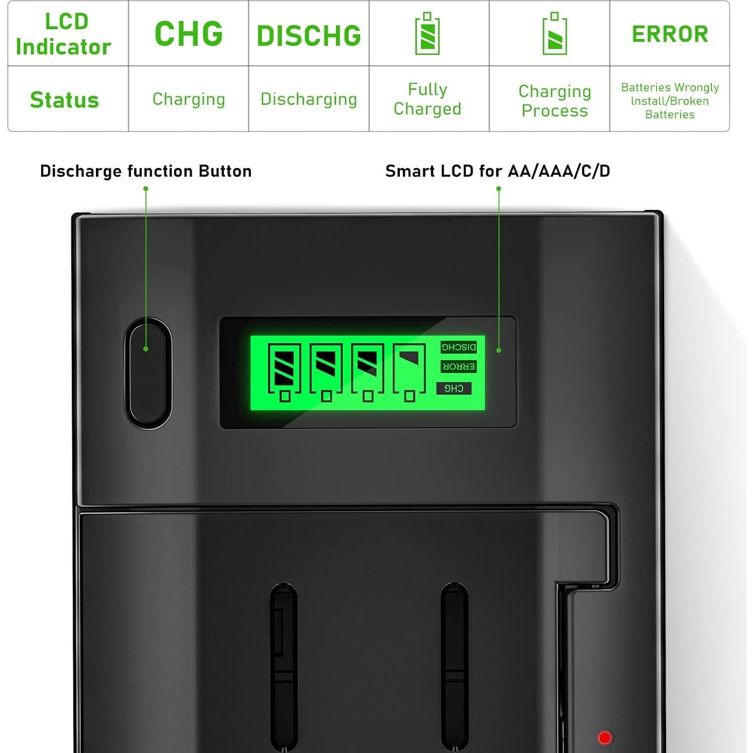 Cargador Inteligente BONAI para Baterías AA AAA C D 9V Ni-MH