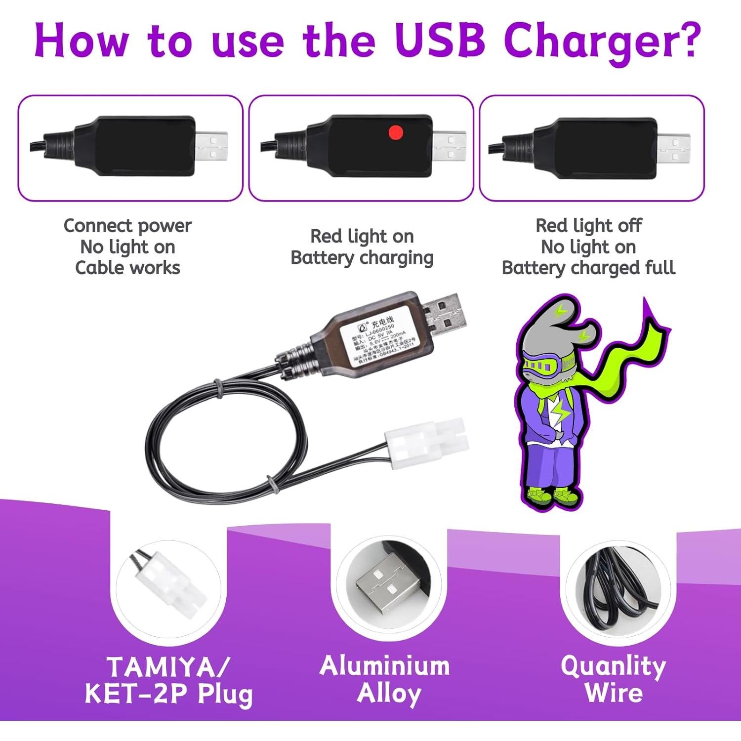 Batería recargable NiCd 9.6V 1800mAh Raebatuol KET2P/TAMIYA