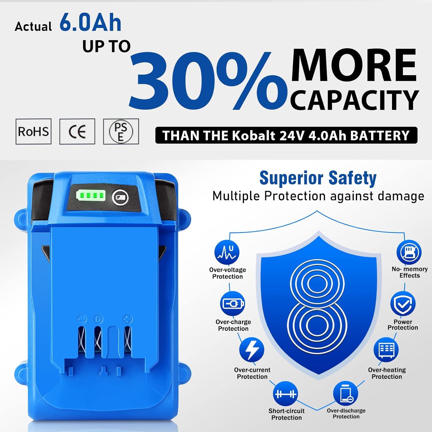 Batería de Reemplazo 6.0Ah TenHutt para Kobalt 24V MAX