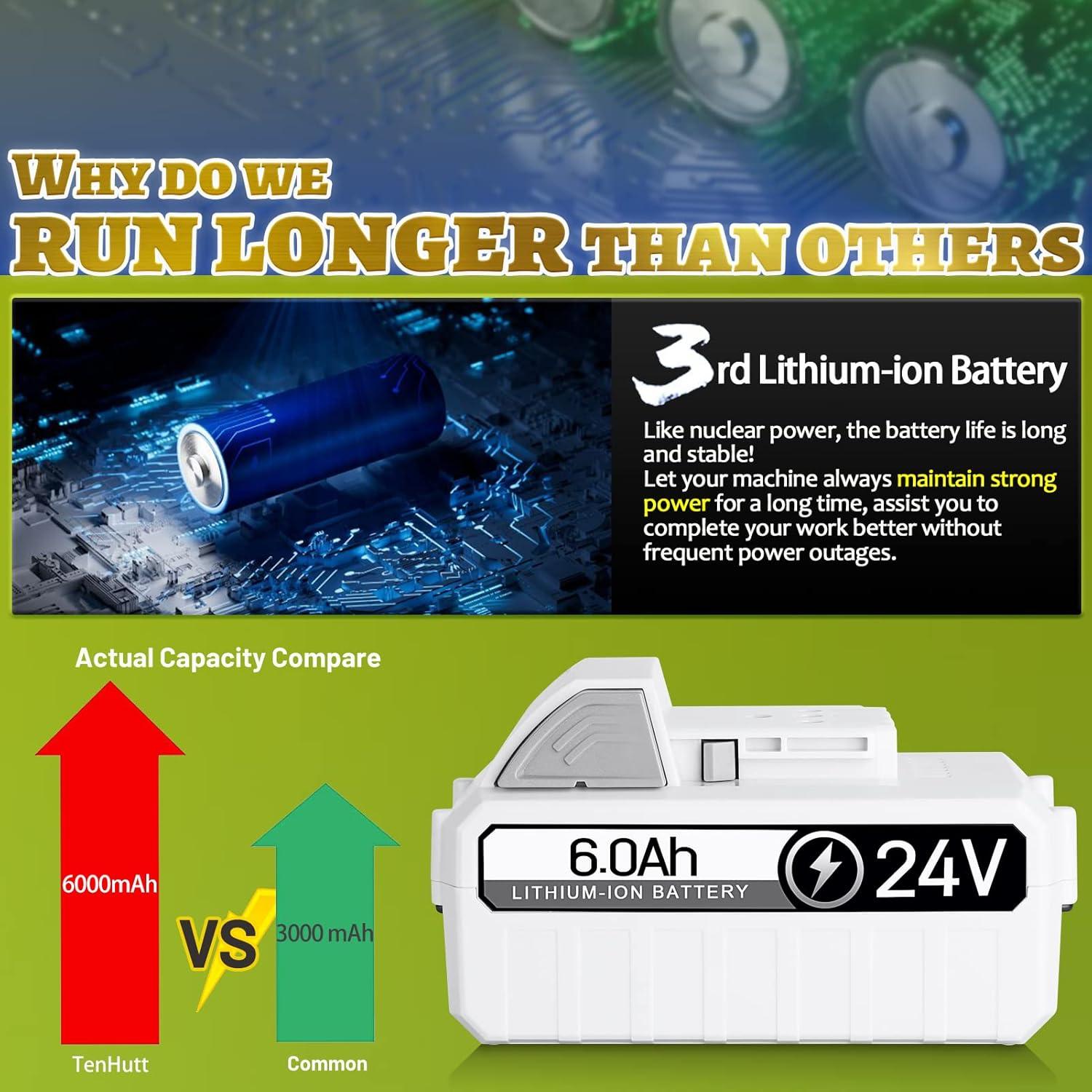 Batería de Reemplazo 24V 6.0Ah TenHutt para Snow Joe 2Pack