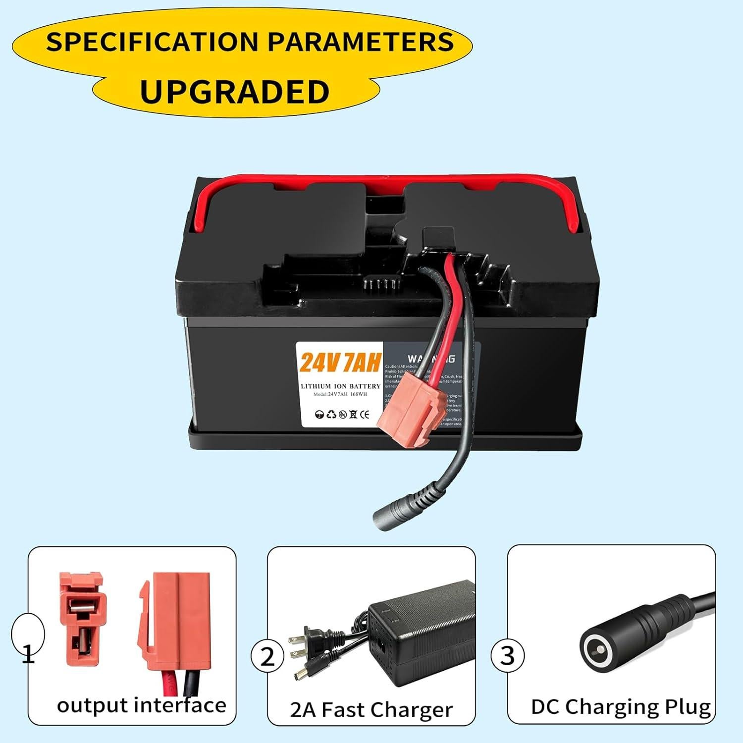 Batería de Litio 24V 7Ah DRSD con Cargador Rápido 2A