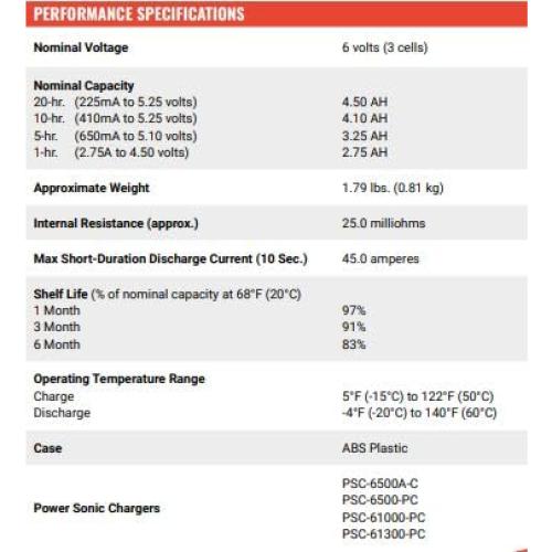 Batería Recargable Power-Sonic PS-640 6V 4.5AH AGM