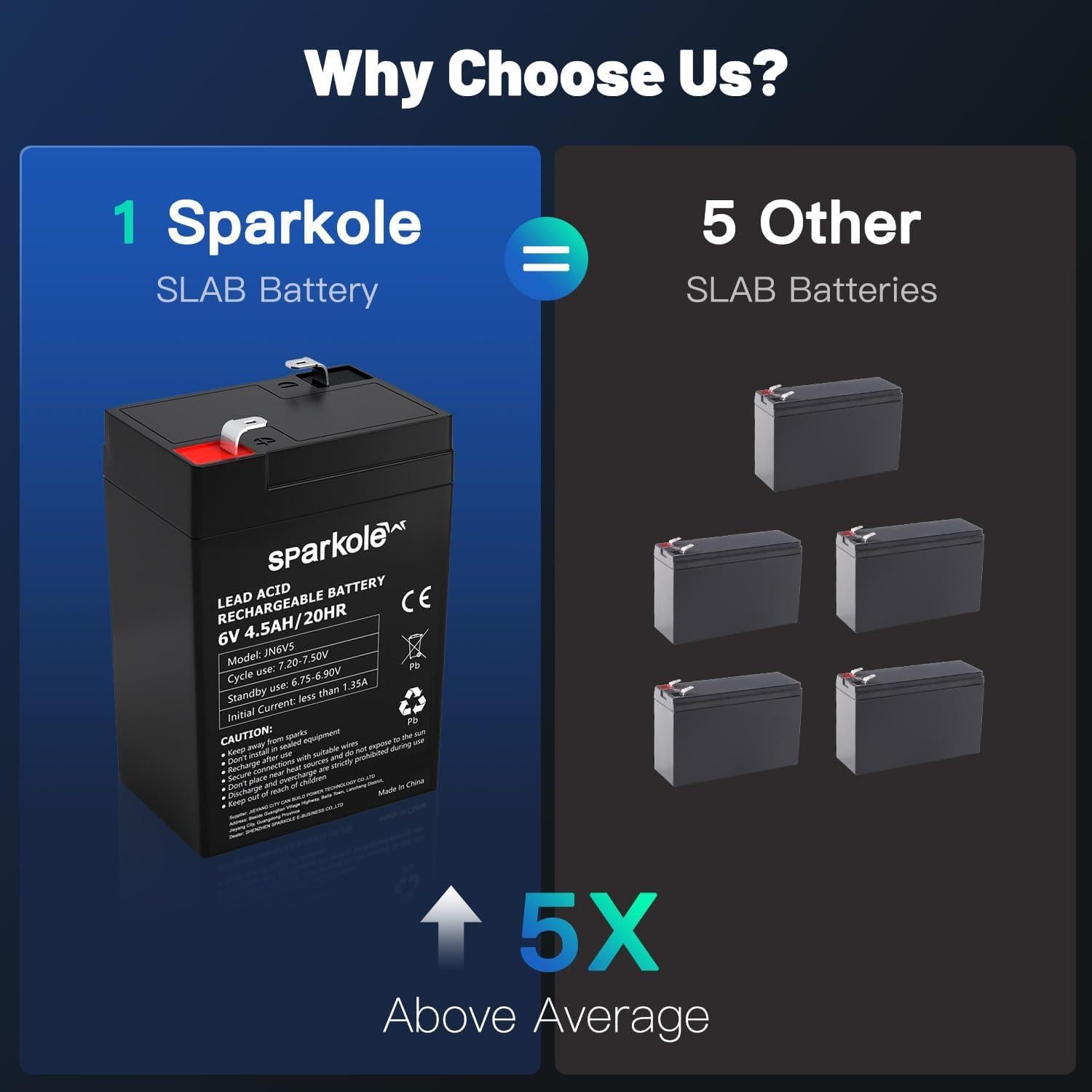 Batería de plomo ácido 6V 4.5Ah Sparkole para juguetes y emergencia