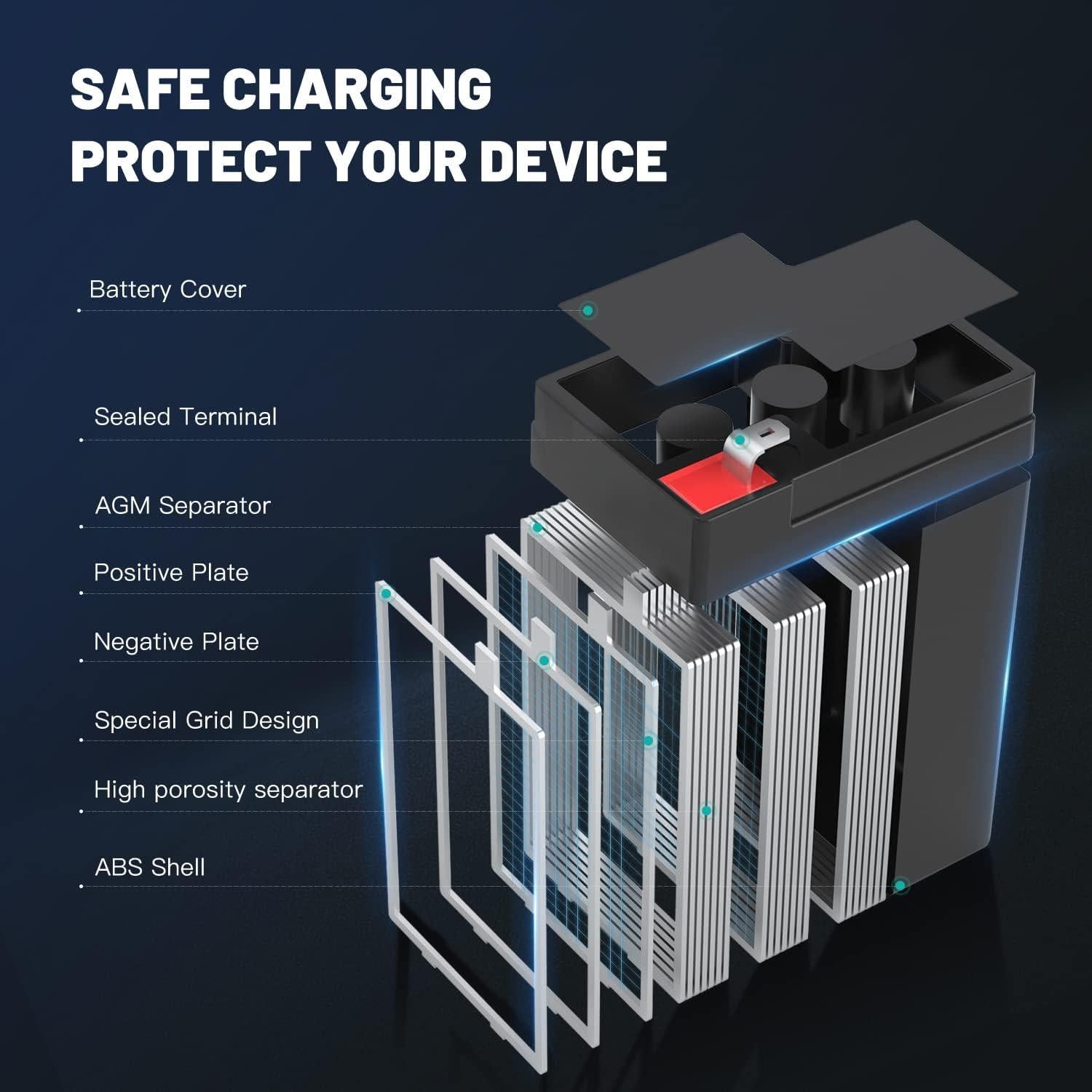 Batería de plomo ácido 6V 4.5Ah Sparkole para juguetes y emergencia