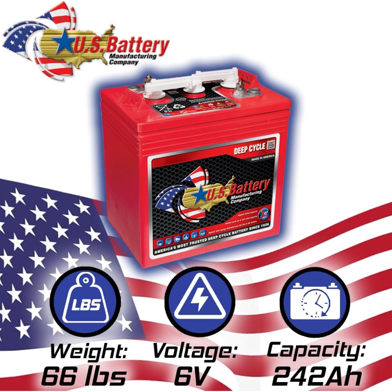 Batería Ciclo Profundo 6V 242Ah PowerStar GC2 x6