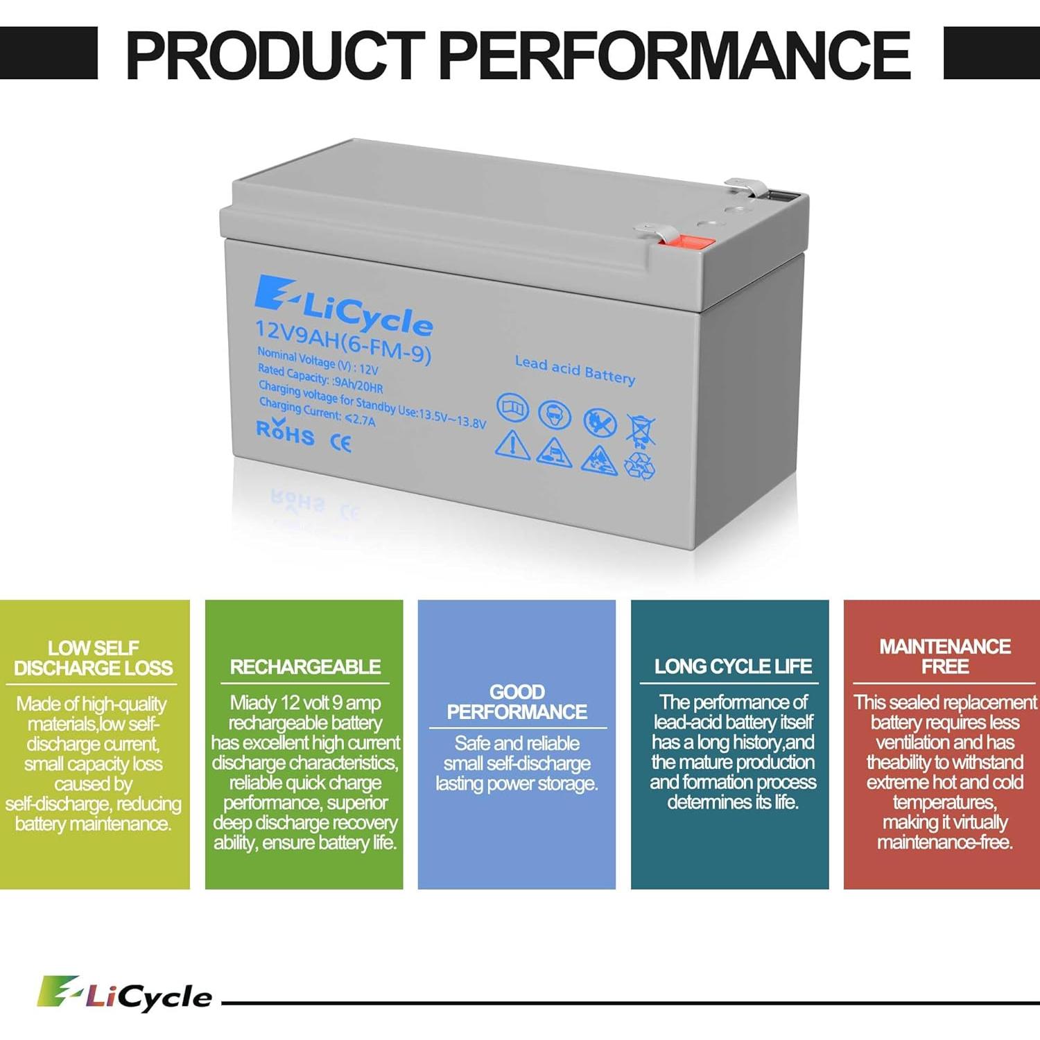Paquete de 2 Baterías AGM 12V 9AH E LiCycle - Reemplazo Compatible