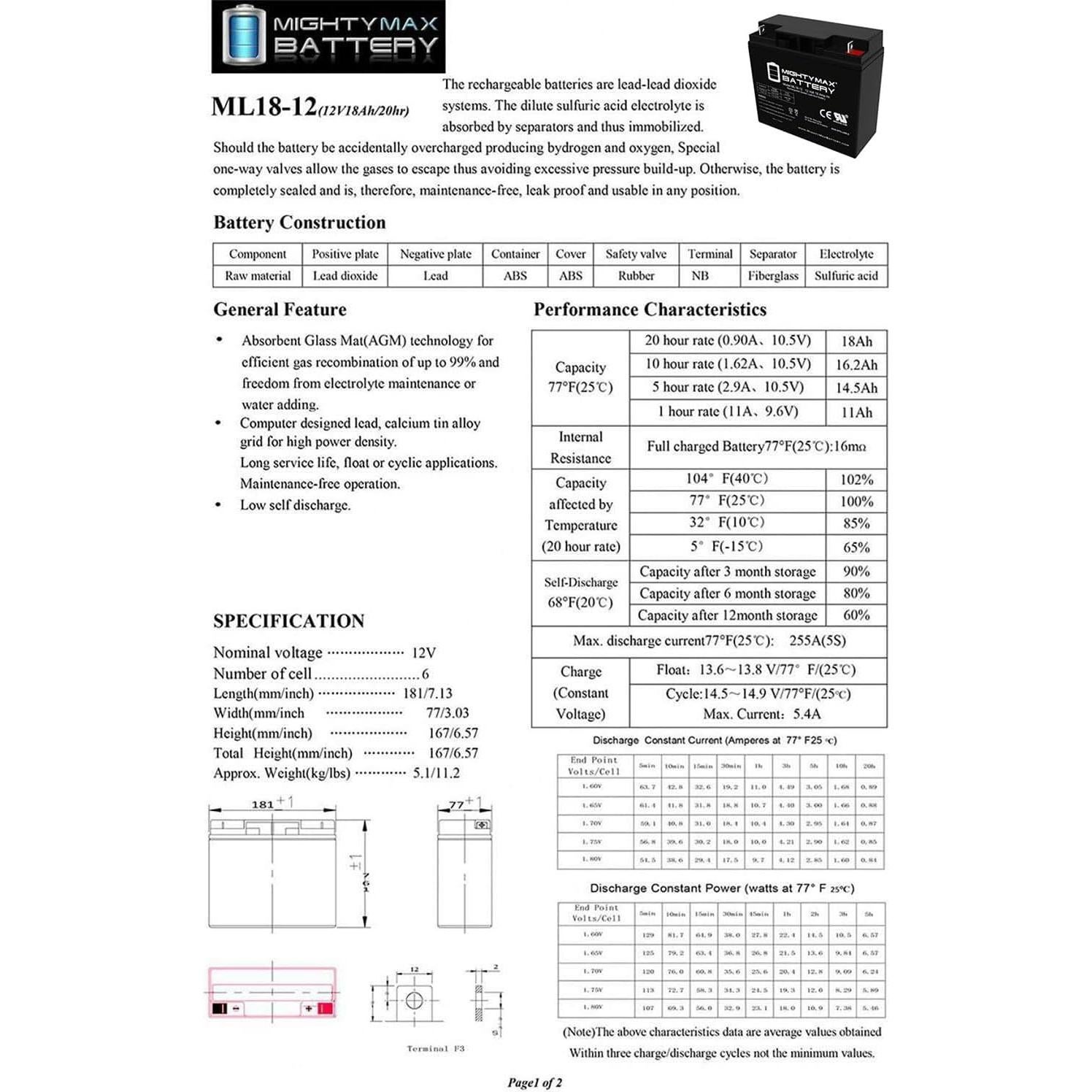 Batería recargable Mighty Max ML18-12 12V 18AH SLA AGM
