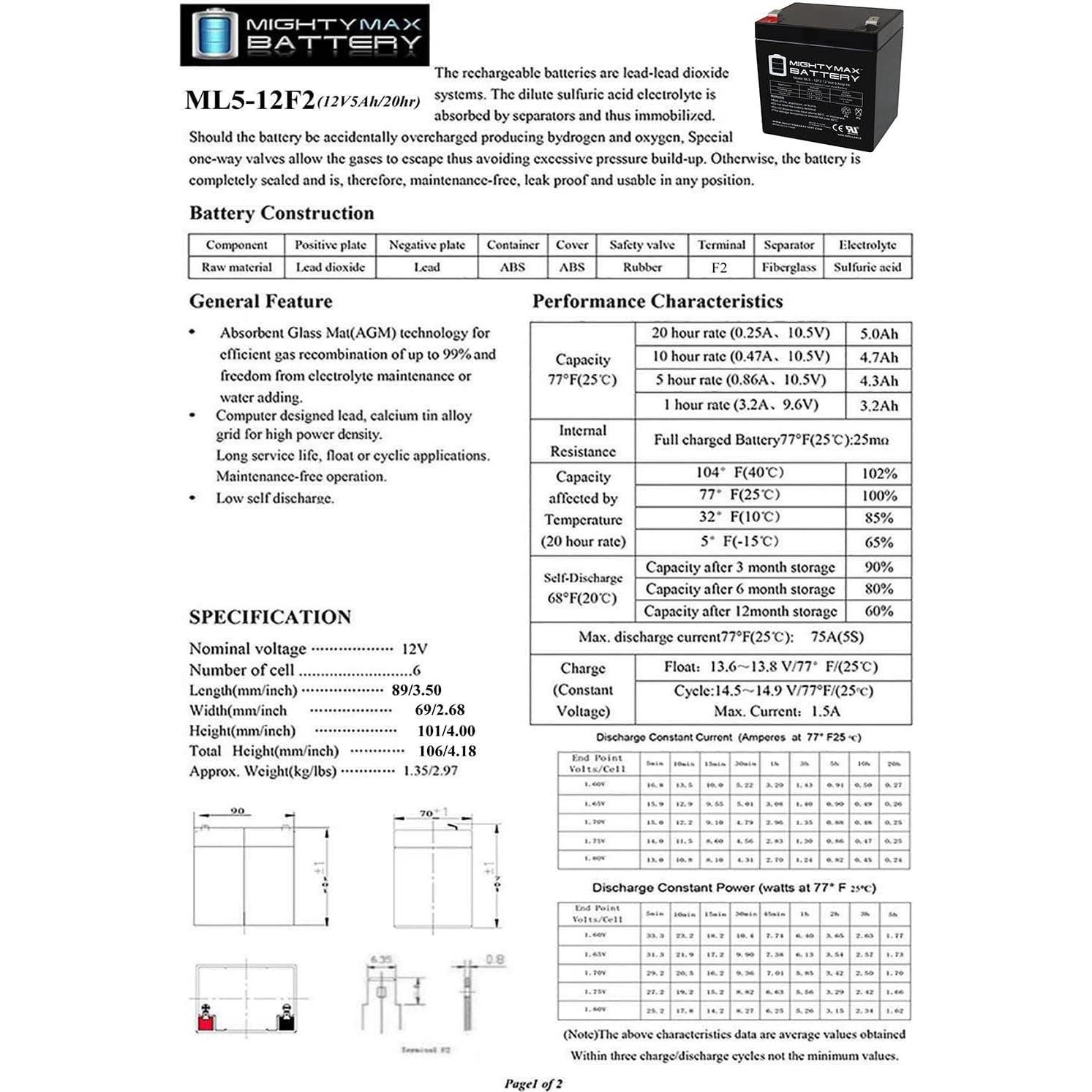 Batería Mighty Max ML5-12F2 12V 5AH SLA Recargable