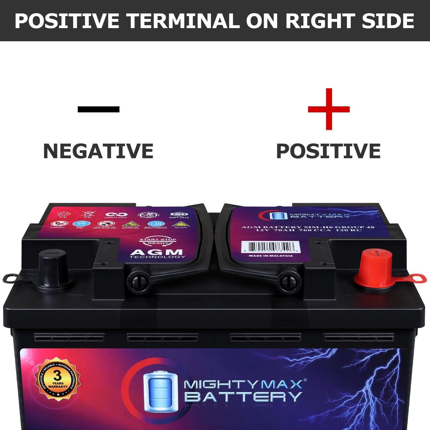 Batería Mighty Max MM-H6 12V 70Ah AGM para Automóvil