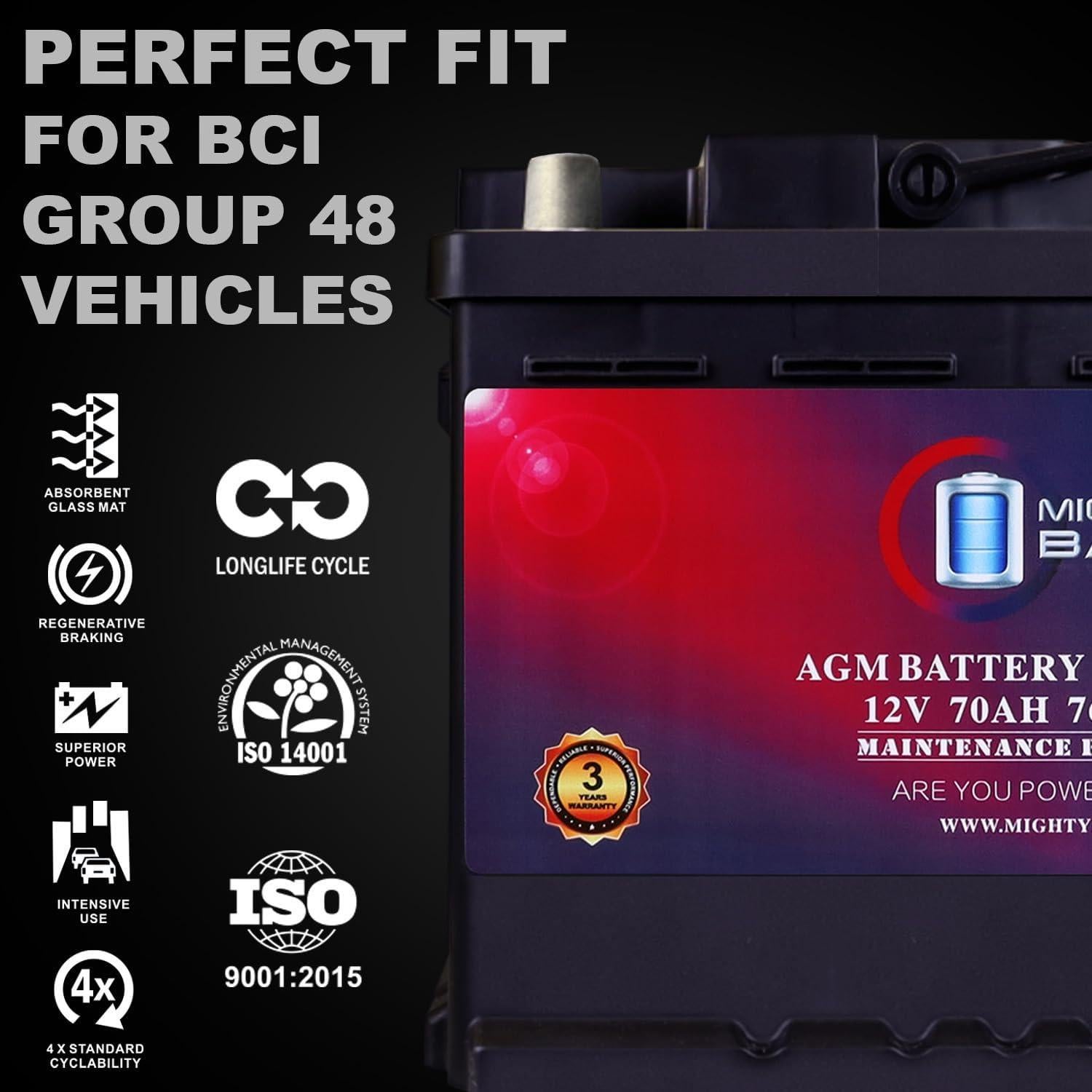 Batería Mighty Max MM-H6 12V 70Ah AGM para Automóvil
