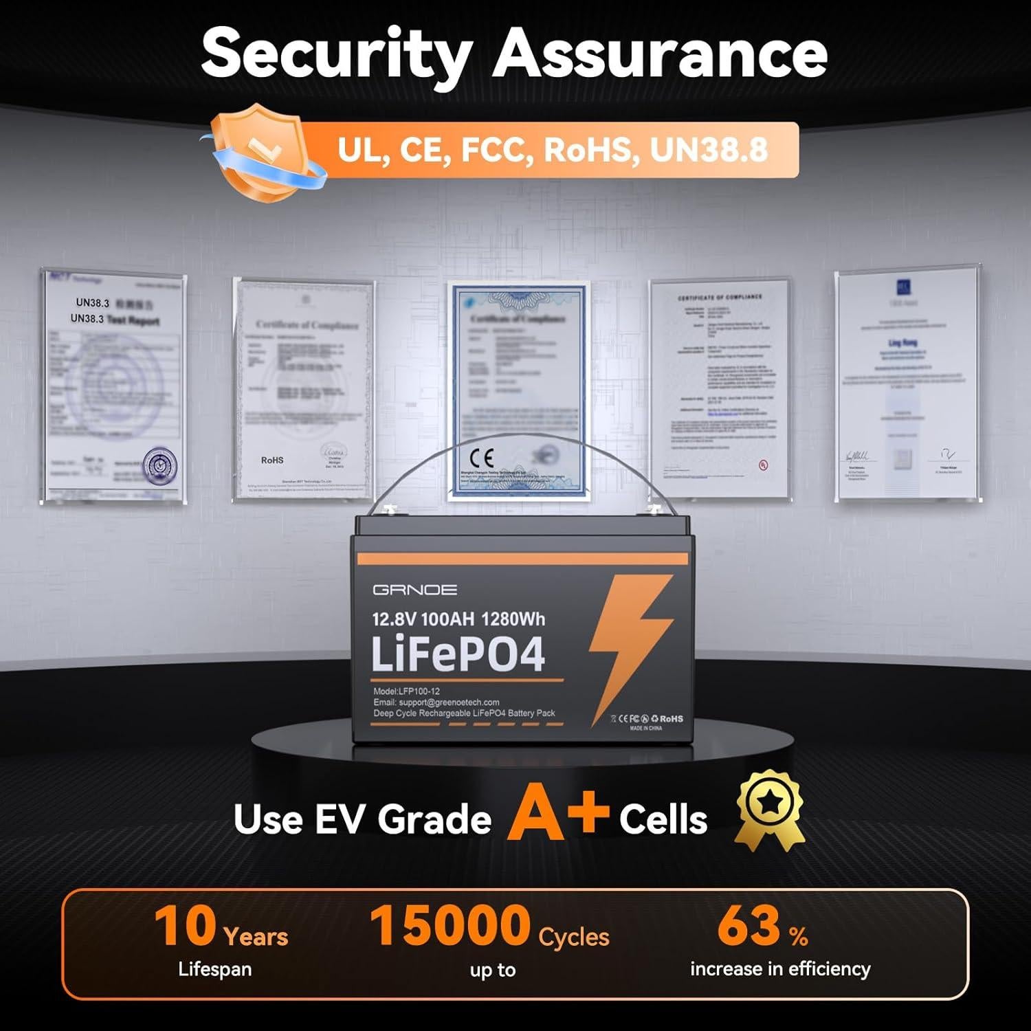 Batería de Litio GRNOE 12V 100Ah LiFePO4 Paquete de 2