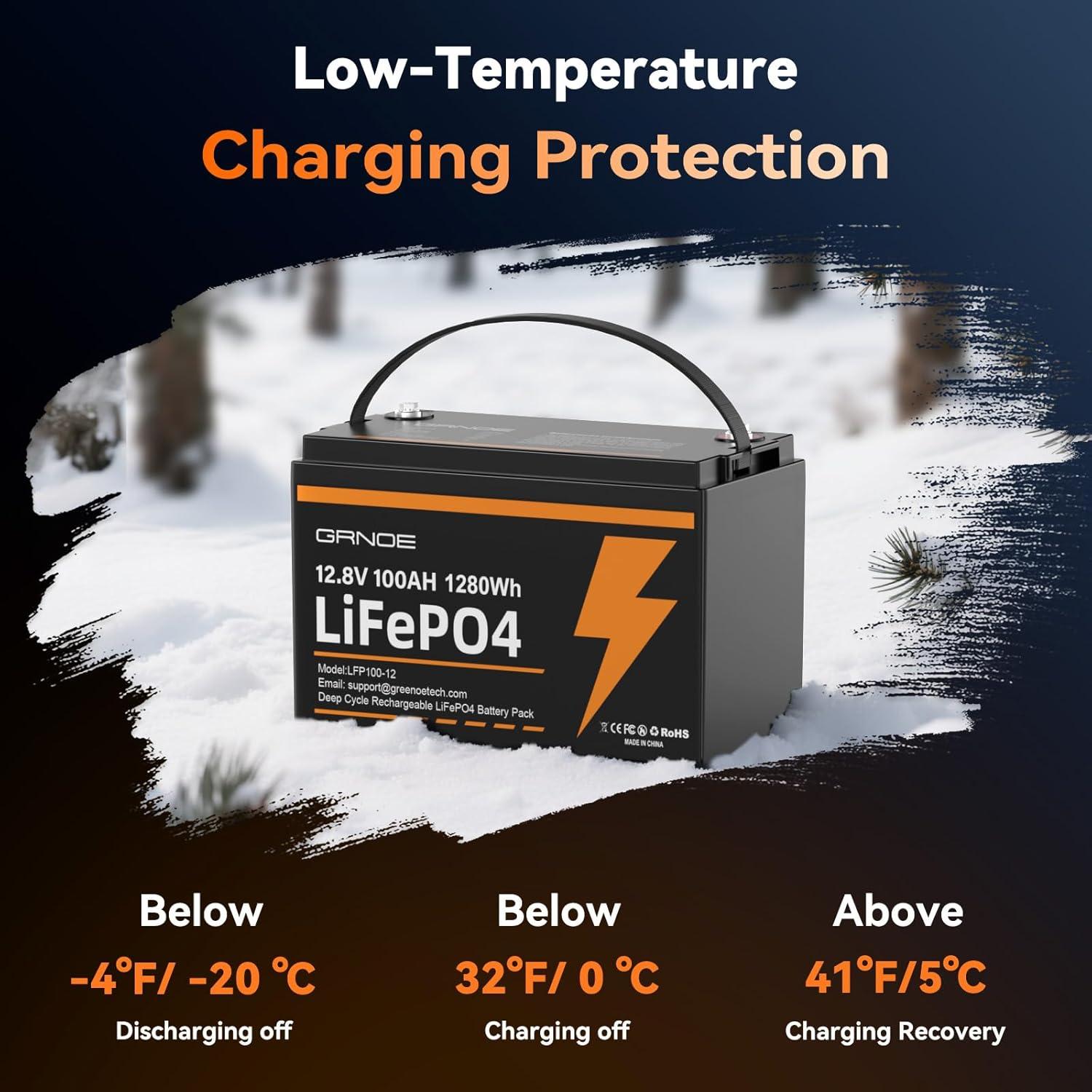 Batería de Litio GRNOE 12V 100Ah LiFePO4 Paquete de 2