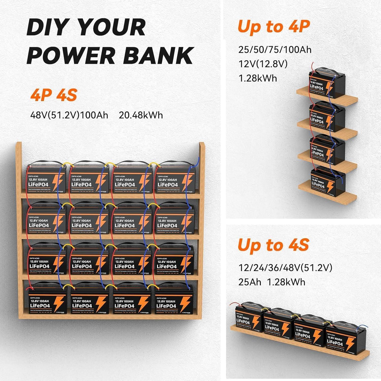 Batería de Litio GRNOE 12V 100Ah LiFePO4 Paquete de 2