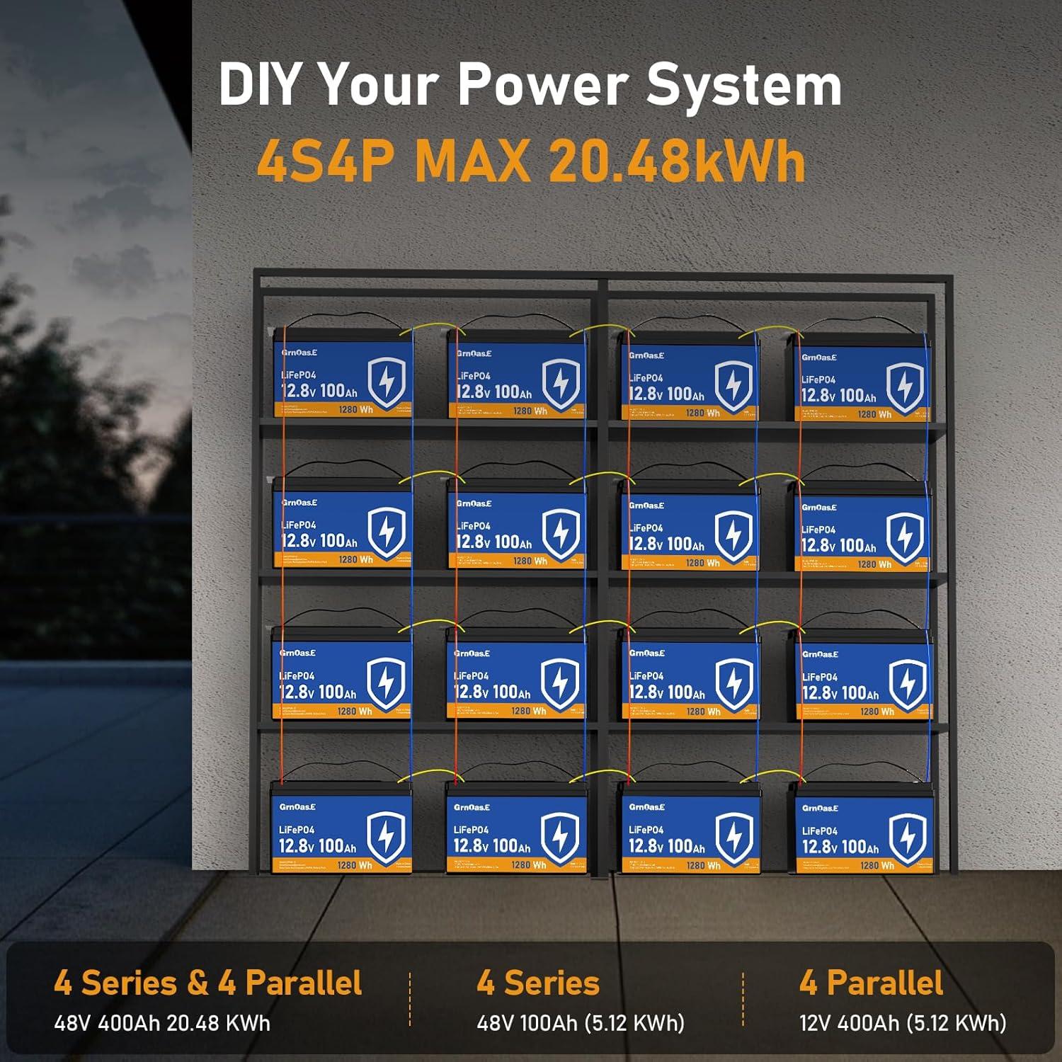 Batería de Litio 12V 100Ah GrnOas.E con BMS y Protección
