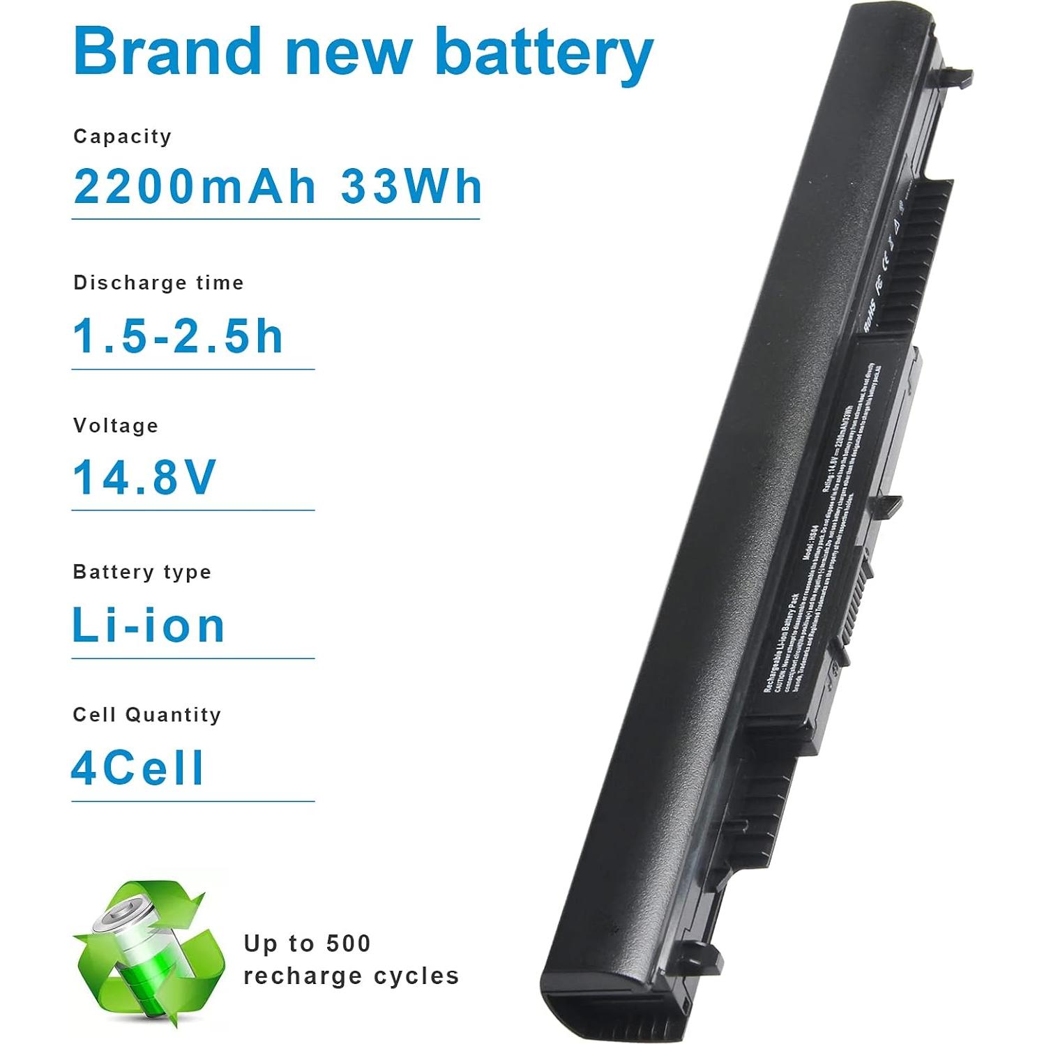 Batería de Reemplazo HP HS04 2200mAh para Notebook 15 Series