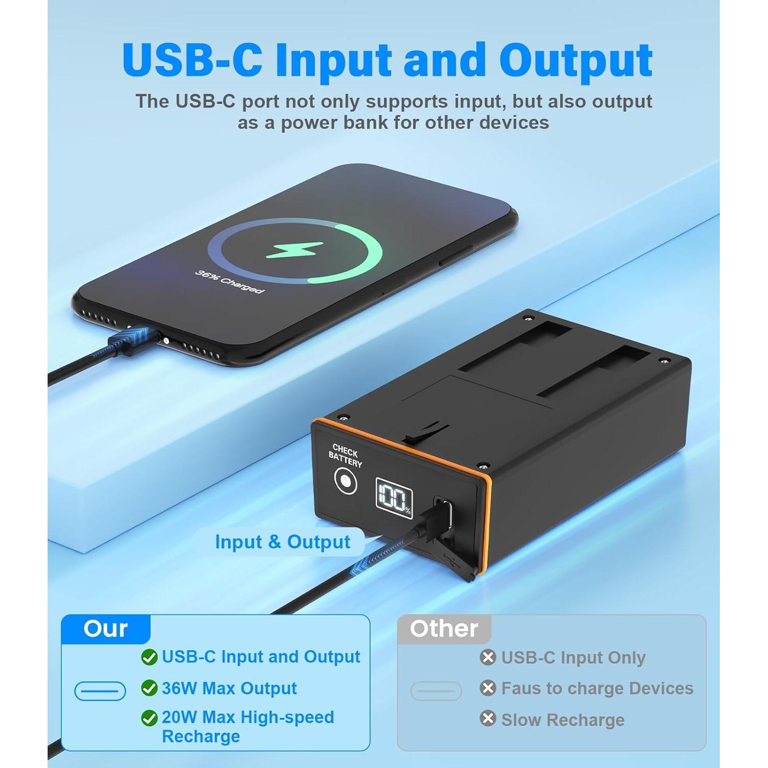 Baterías Recargables Moultrie Edge 6000mAh - Carga Rápida PD